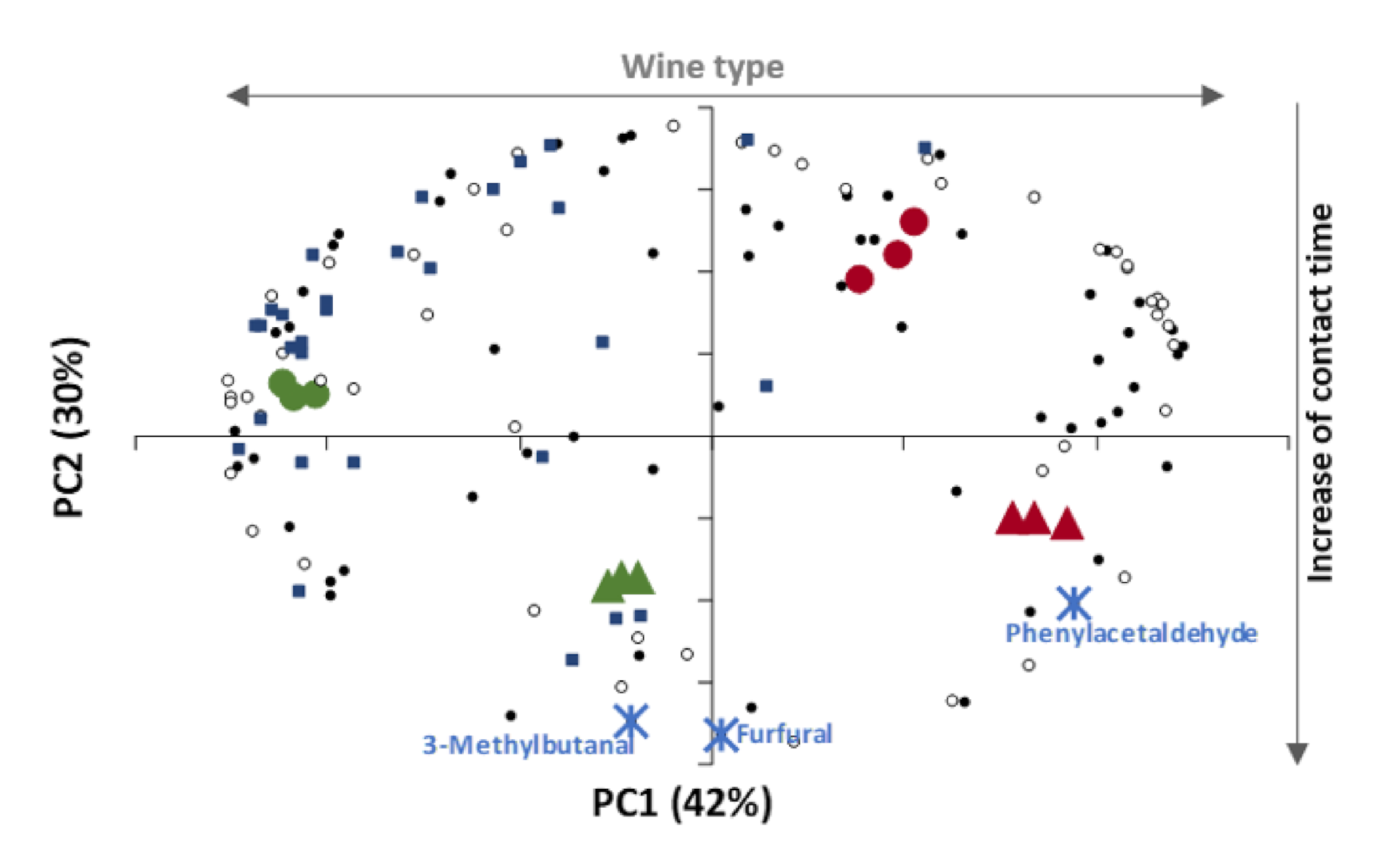 Applsci 11 06294 g007