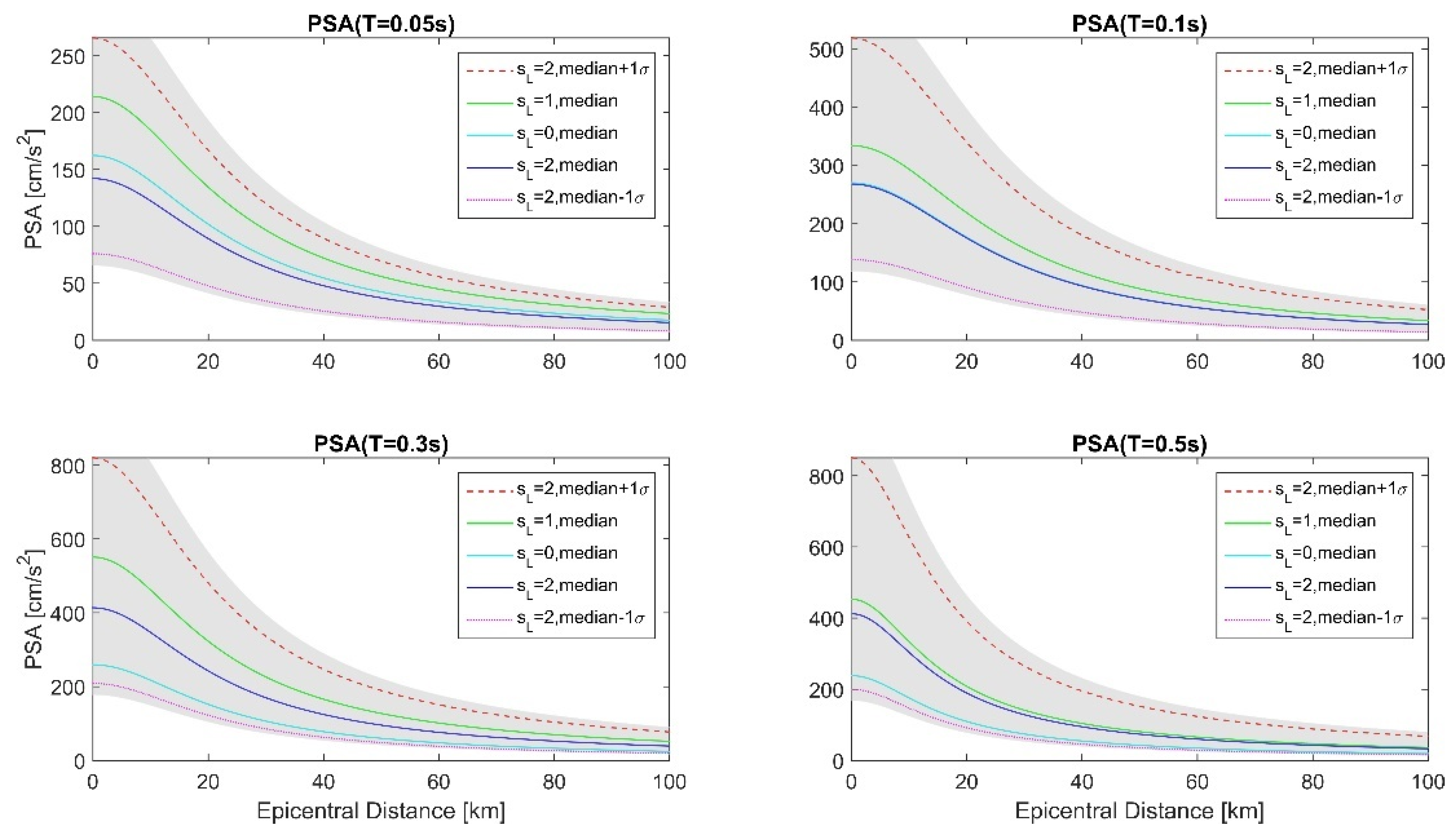 Applsci 11 06296 g004