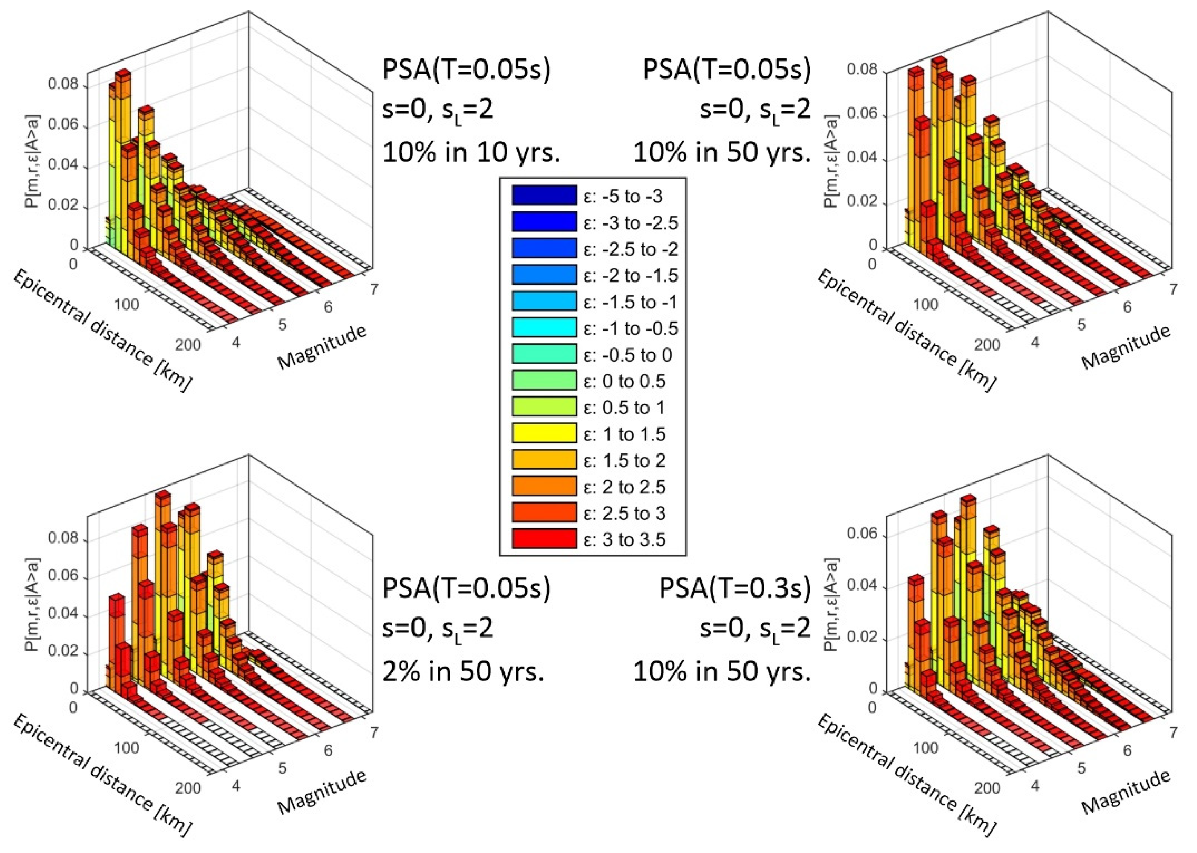 Applsci 11 06296 g007
