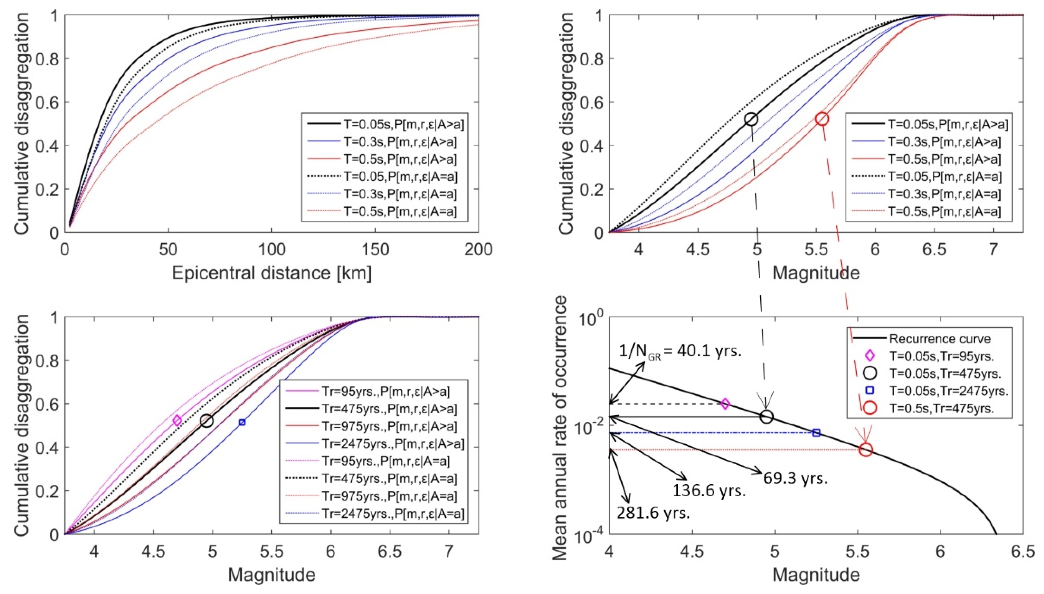 Applsci 11 06296 g008