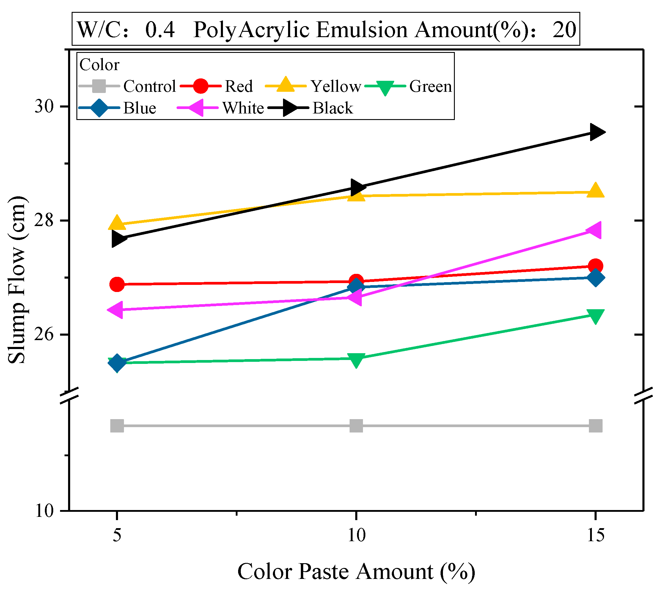 Applsci 11 06297 g004