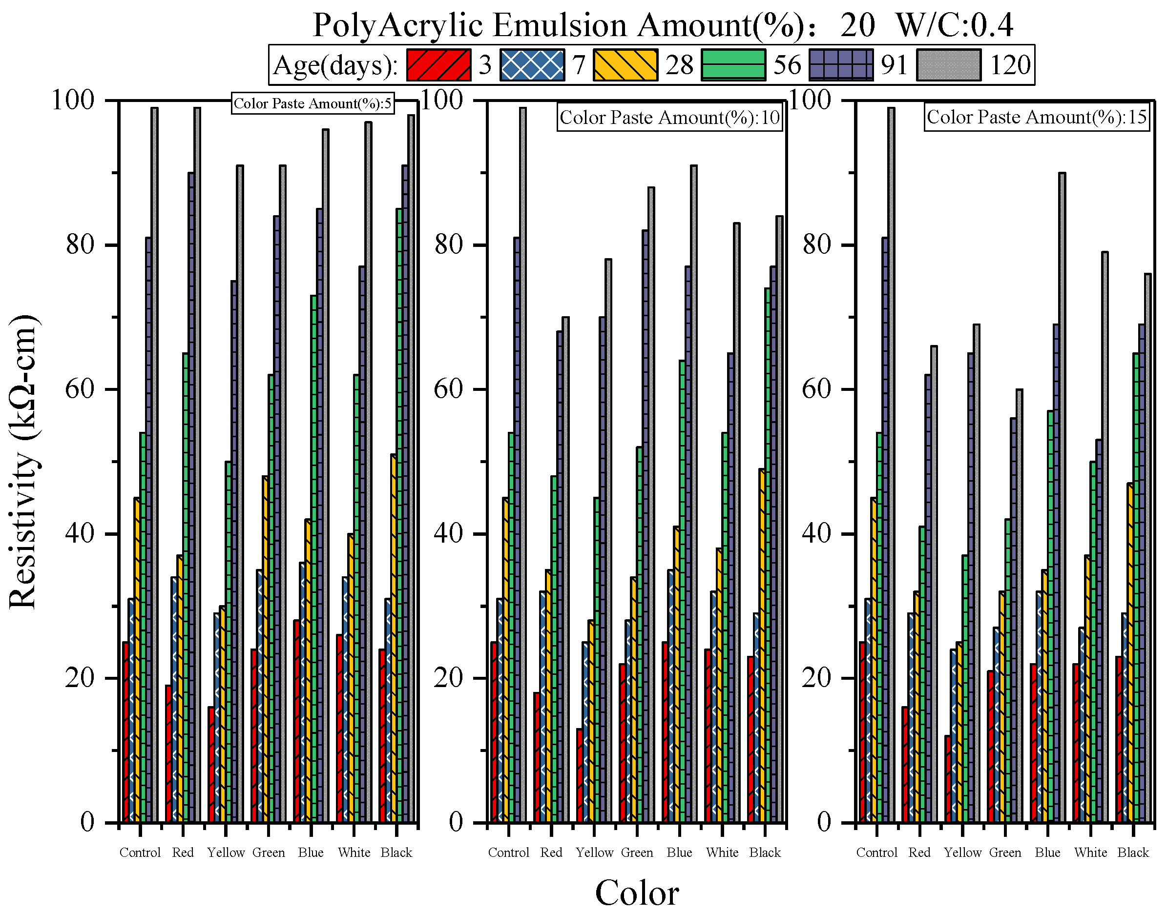 Applsci 11 06297 g009