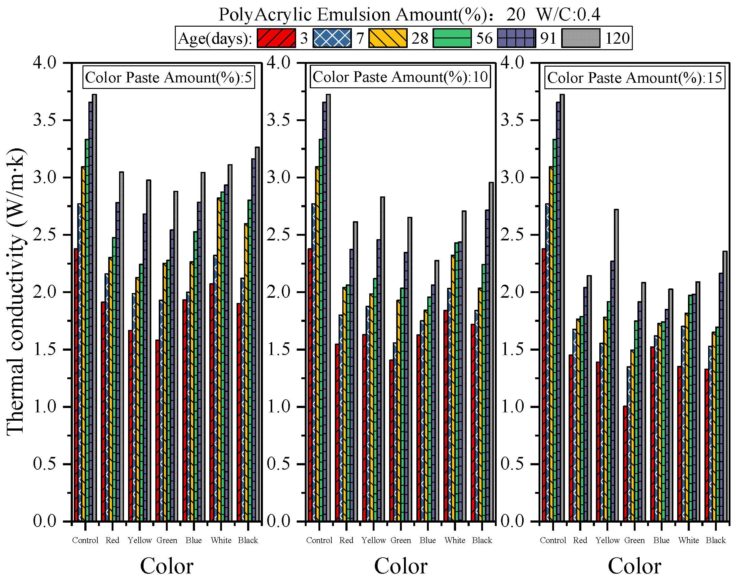 Applsci 11 06297 g010