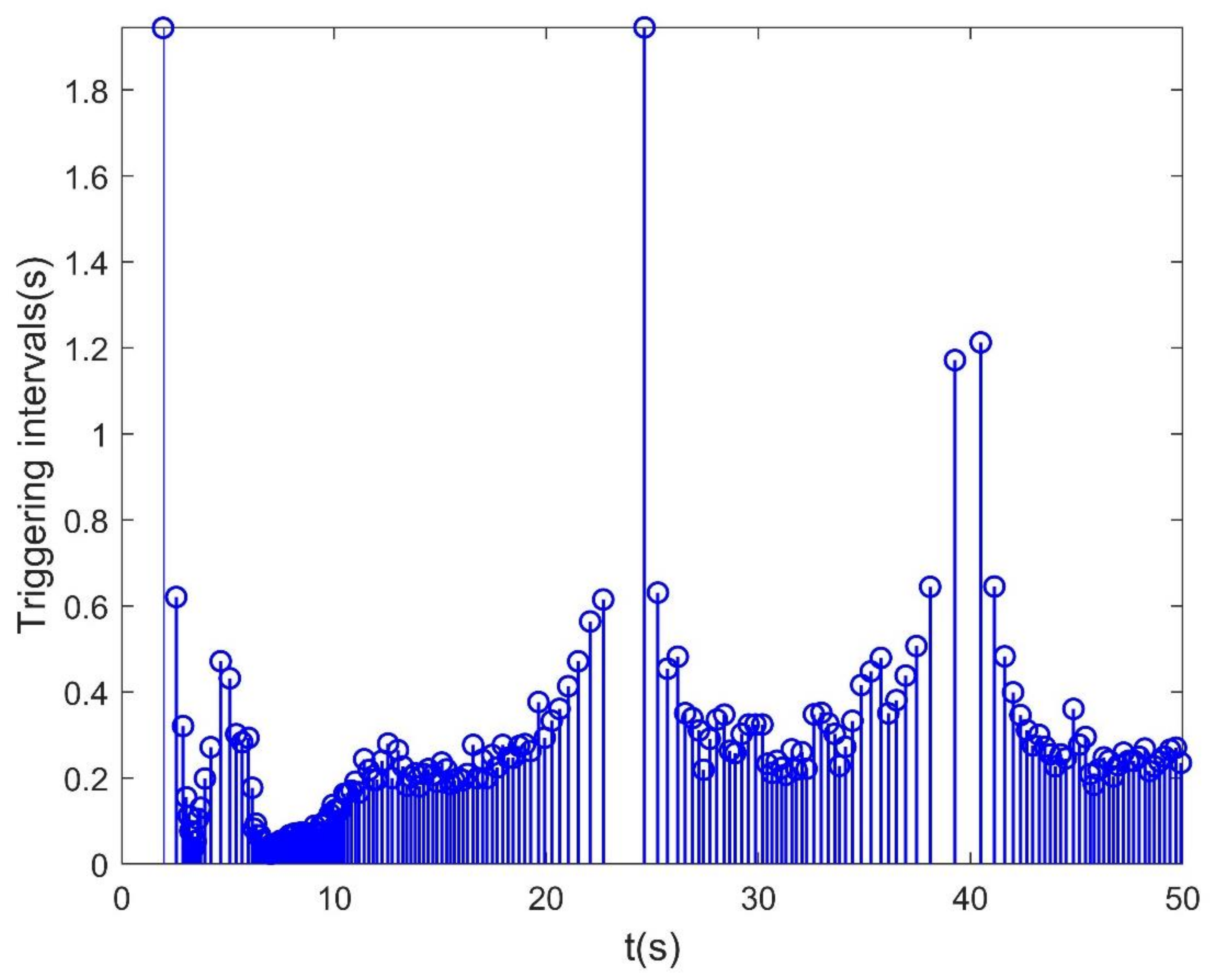 Applsci 11 06299 g008 550