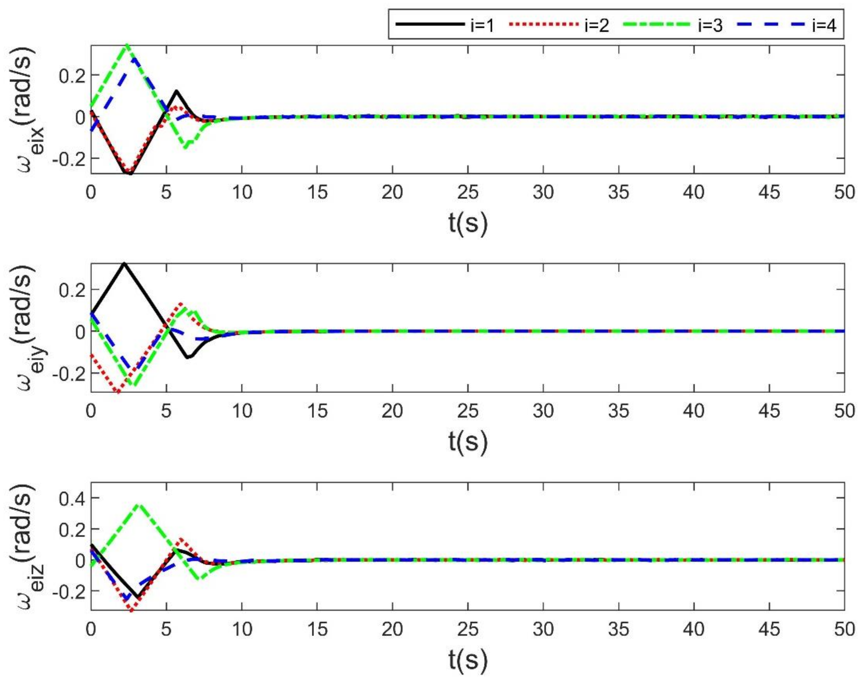 Applsci 11 06299 g010 550
