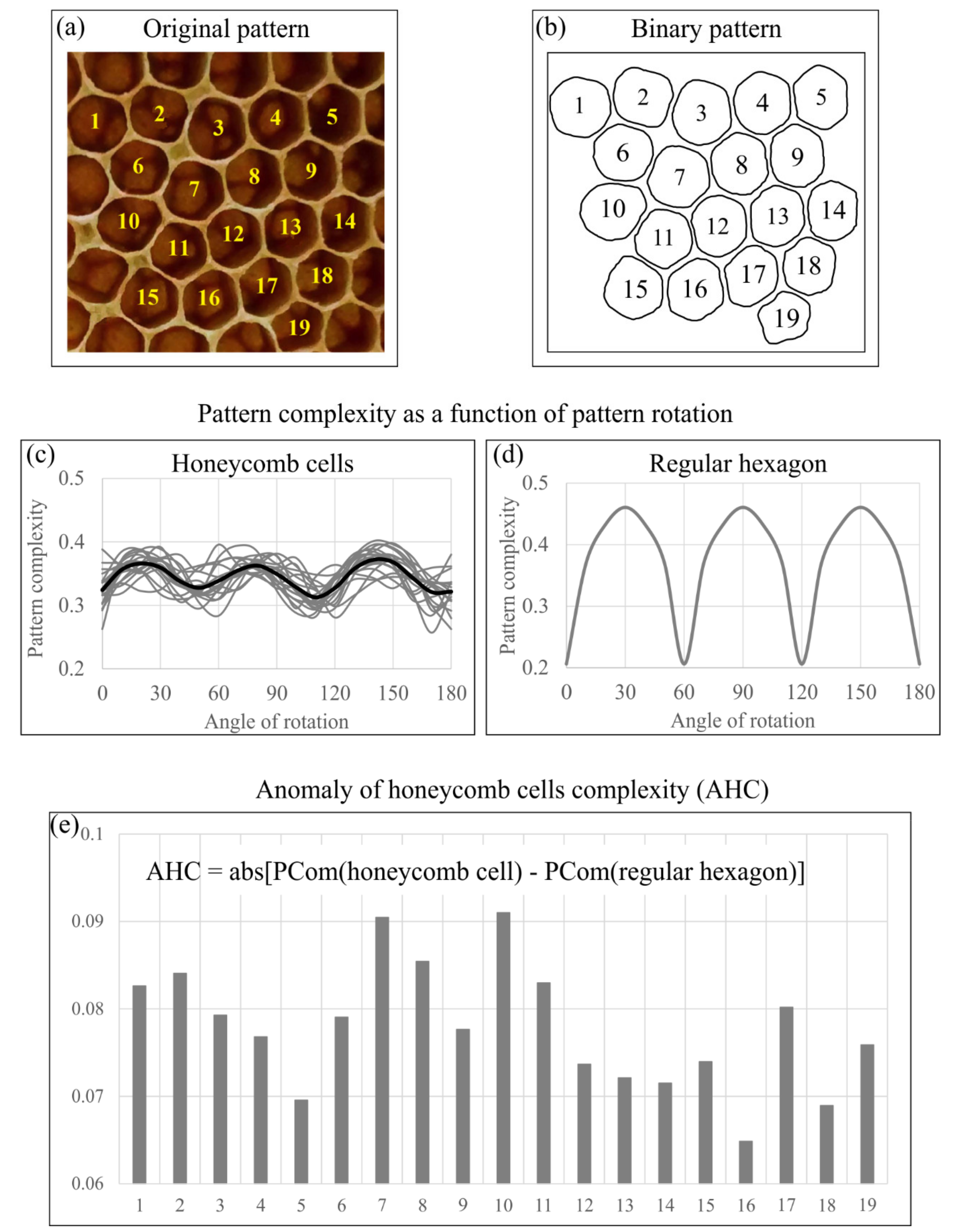Applsci 11 06300 g011 550