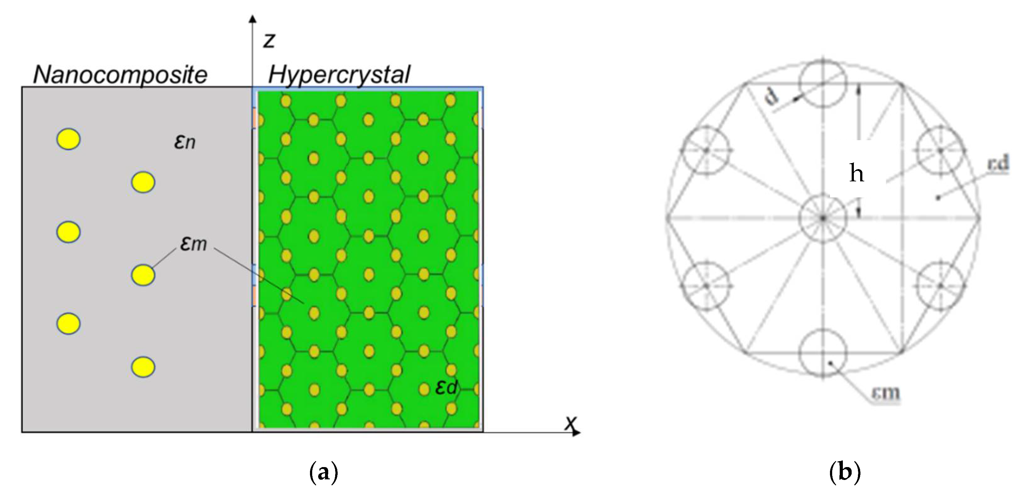 Applsci 11 06302 g001
