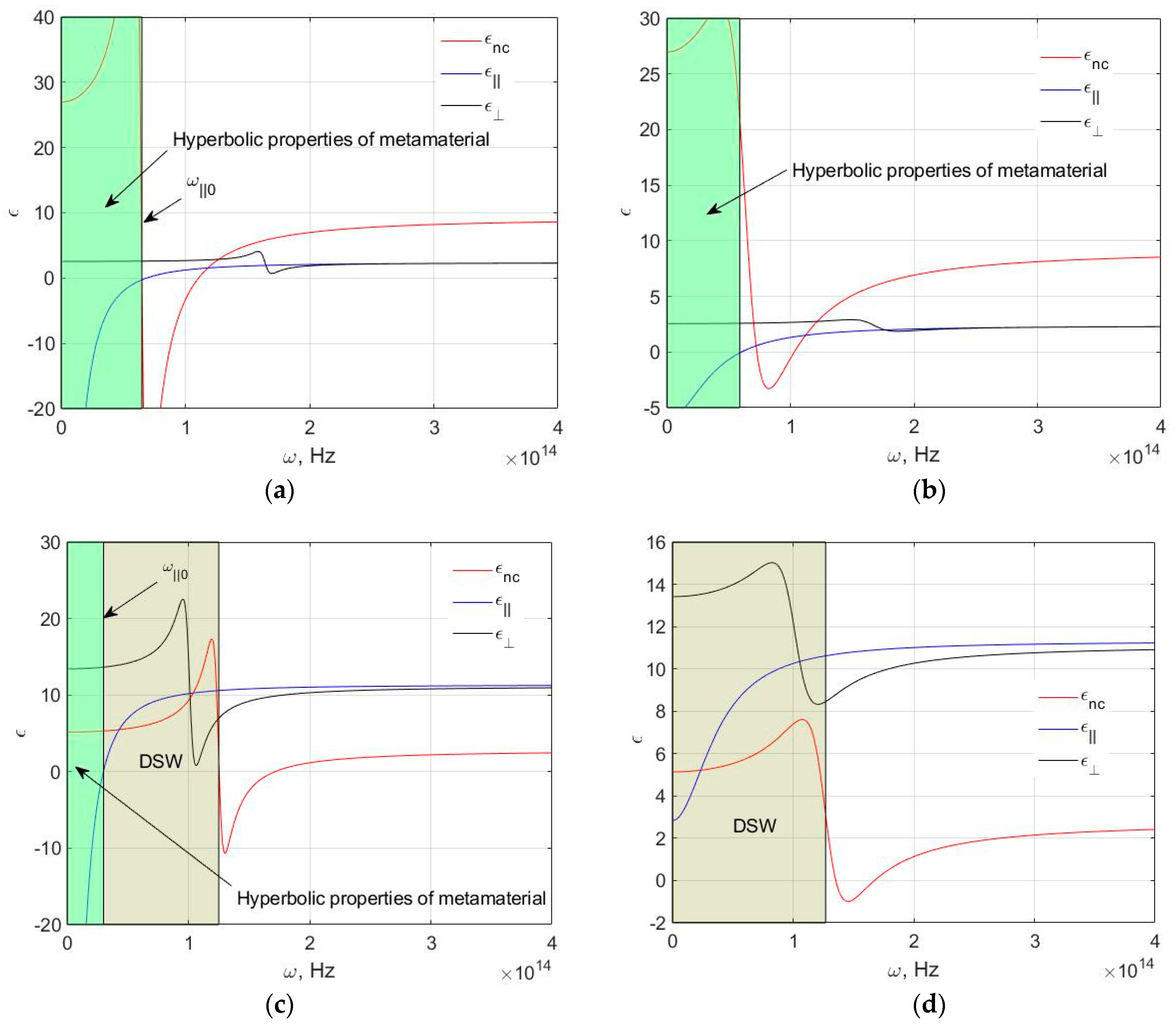Applsci 11 06302 g002