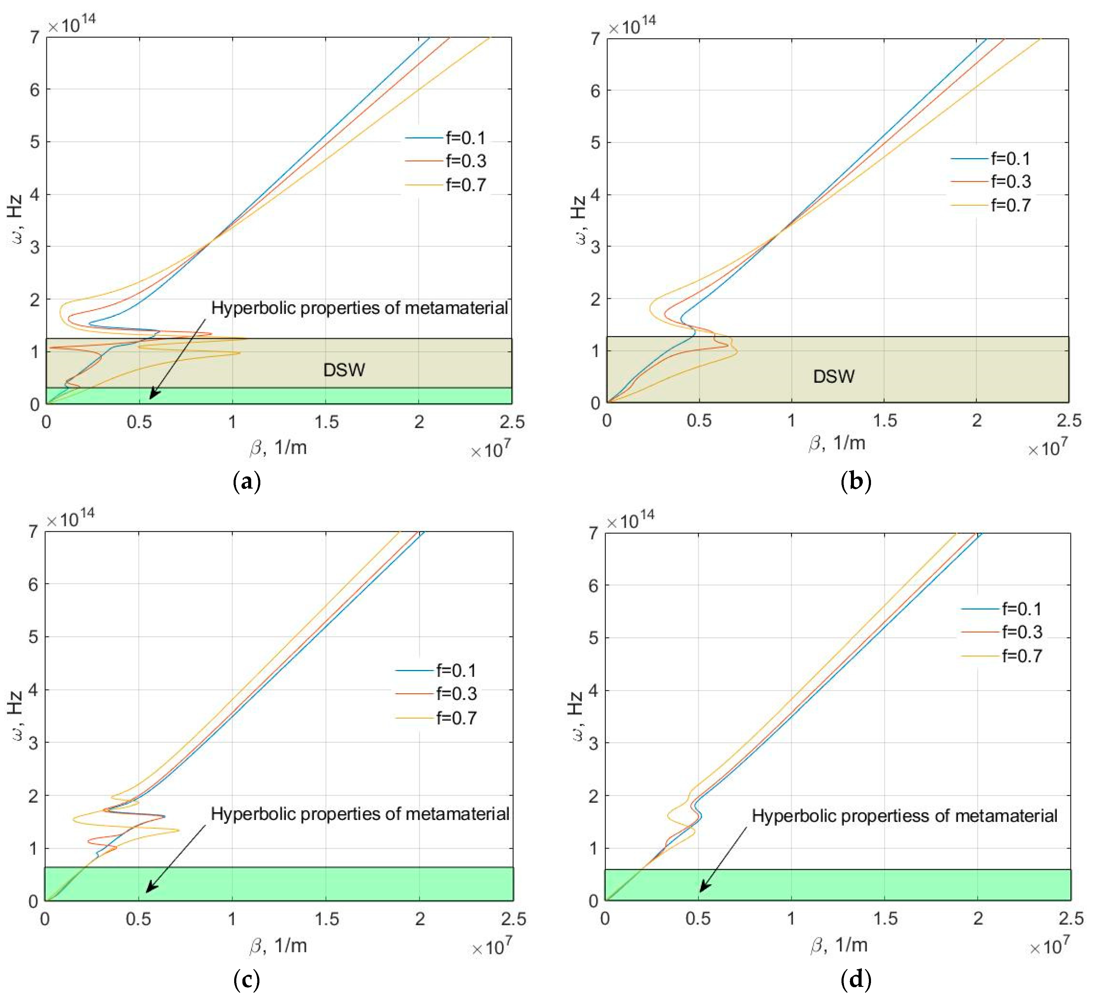 Applsci 11 06302 g003