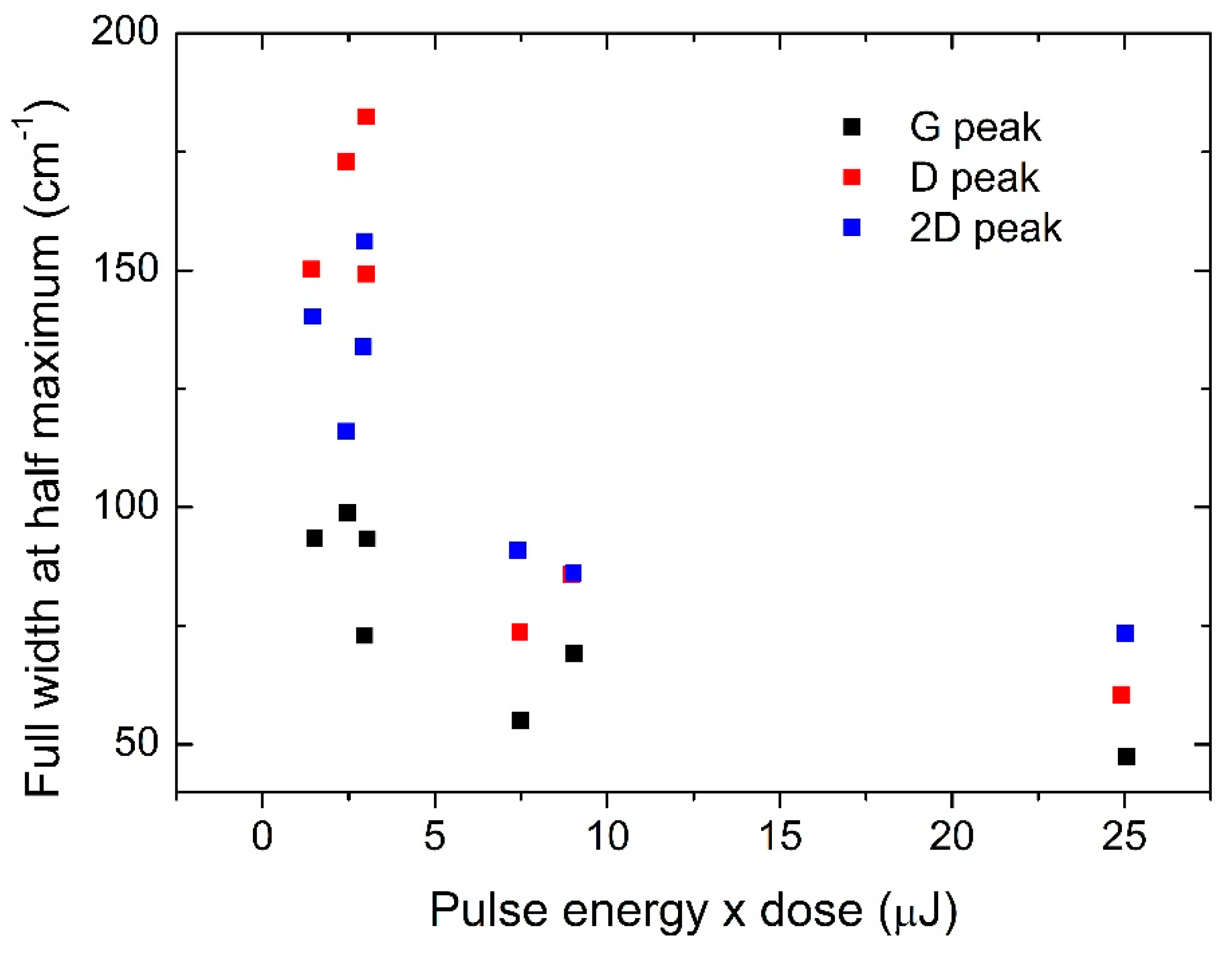 Applsci 11 06304 g002