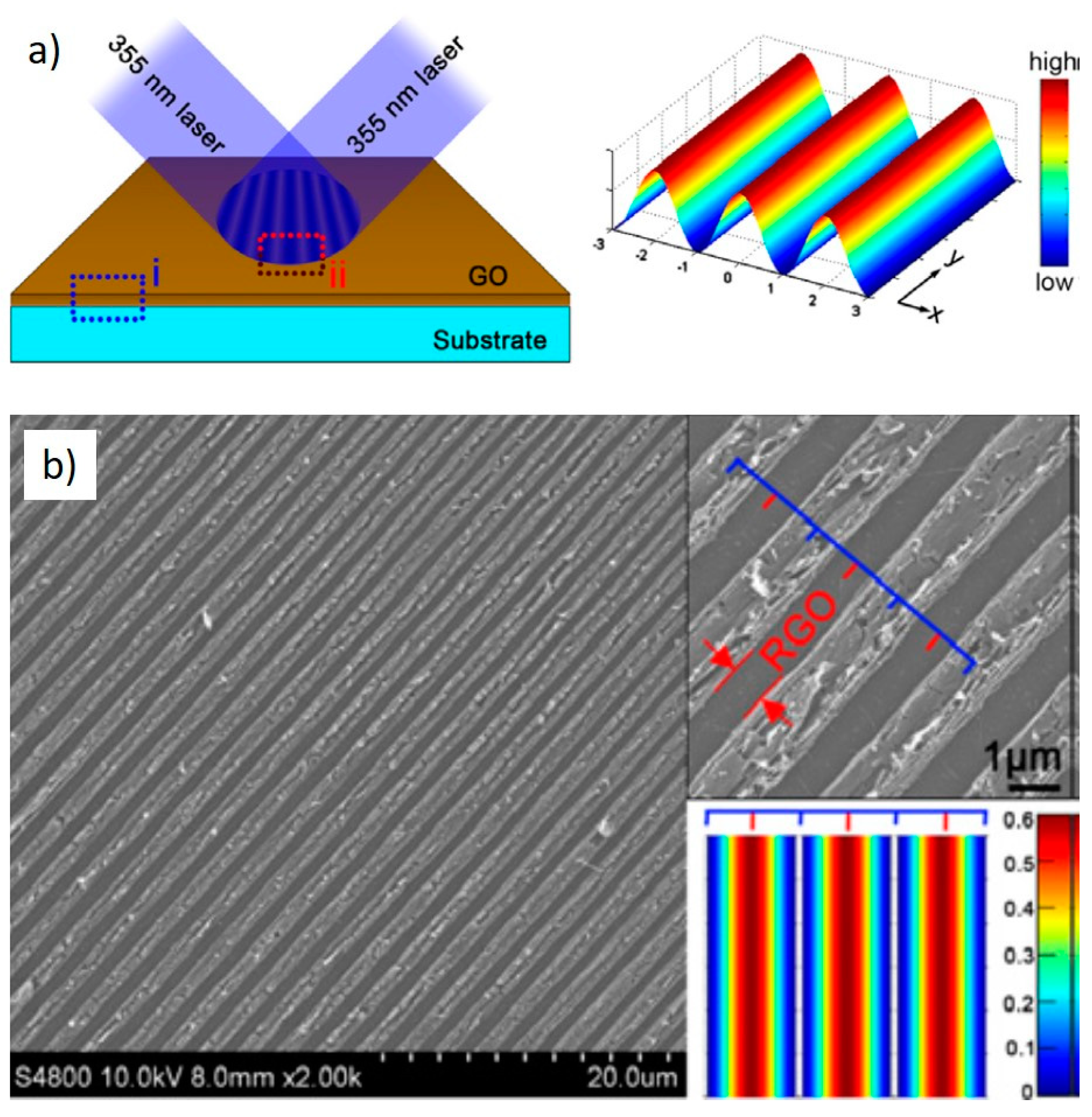 Applsci 11 06304 g003