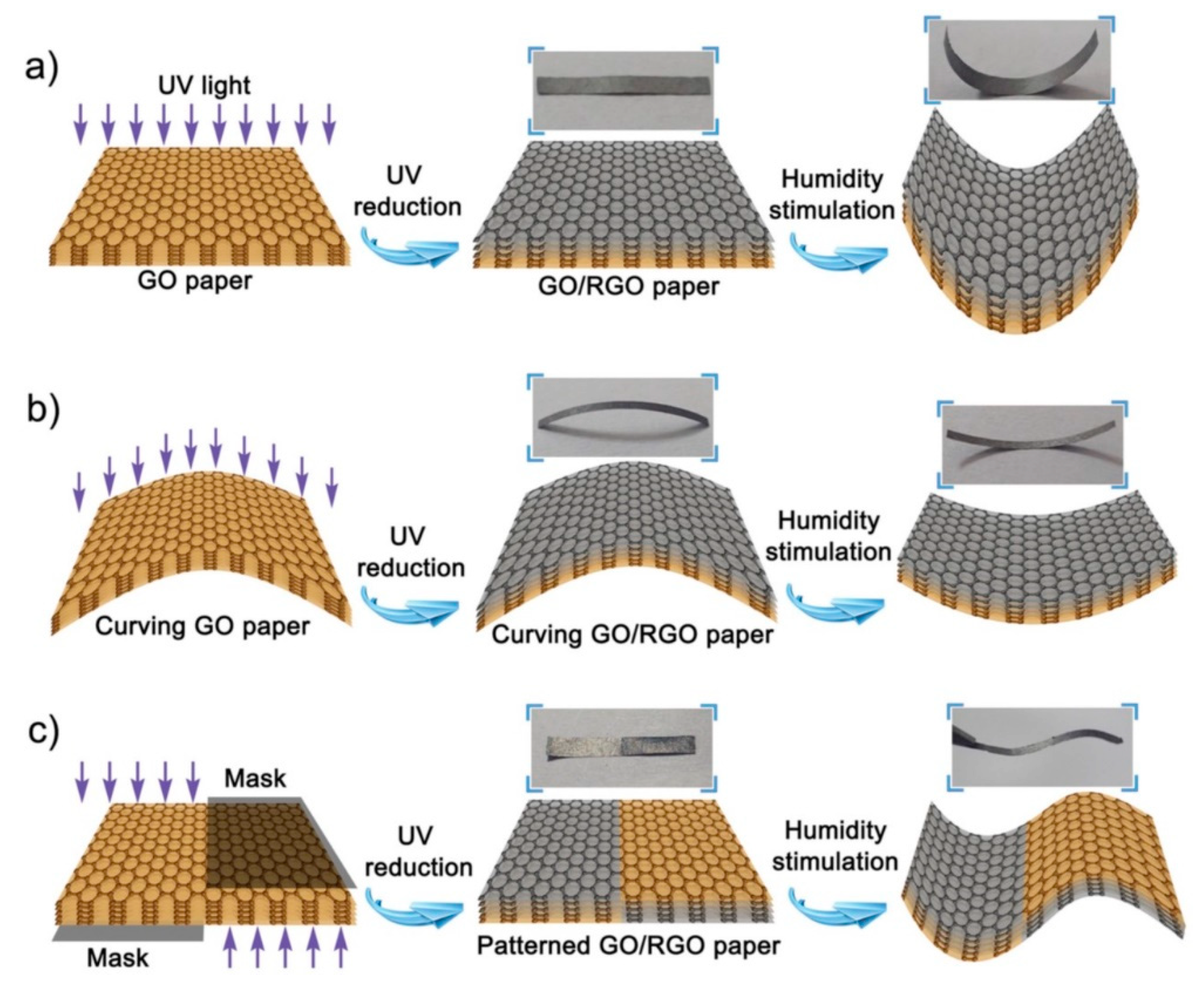 Applsci 11 06304 g007