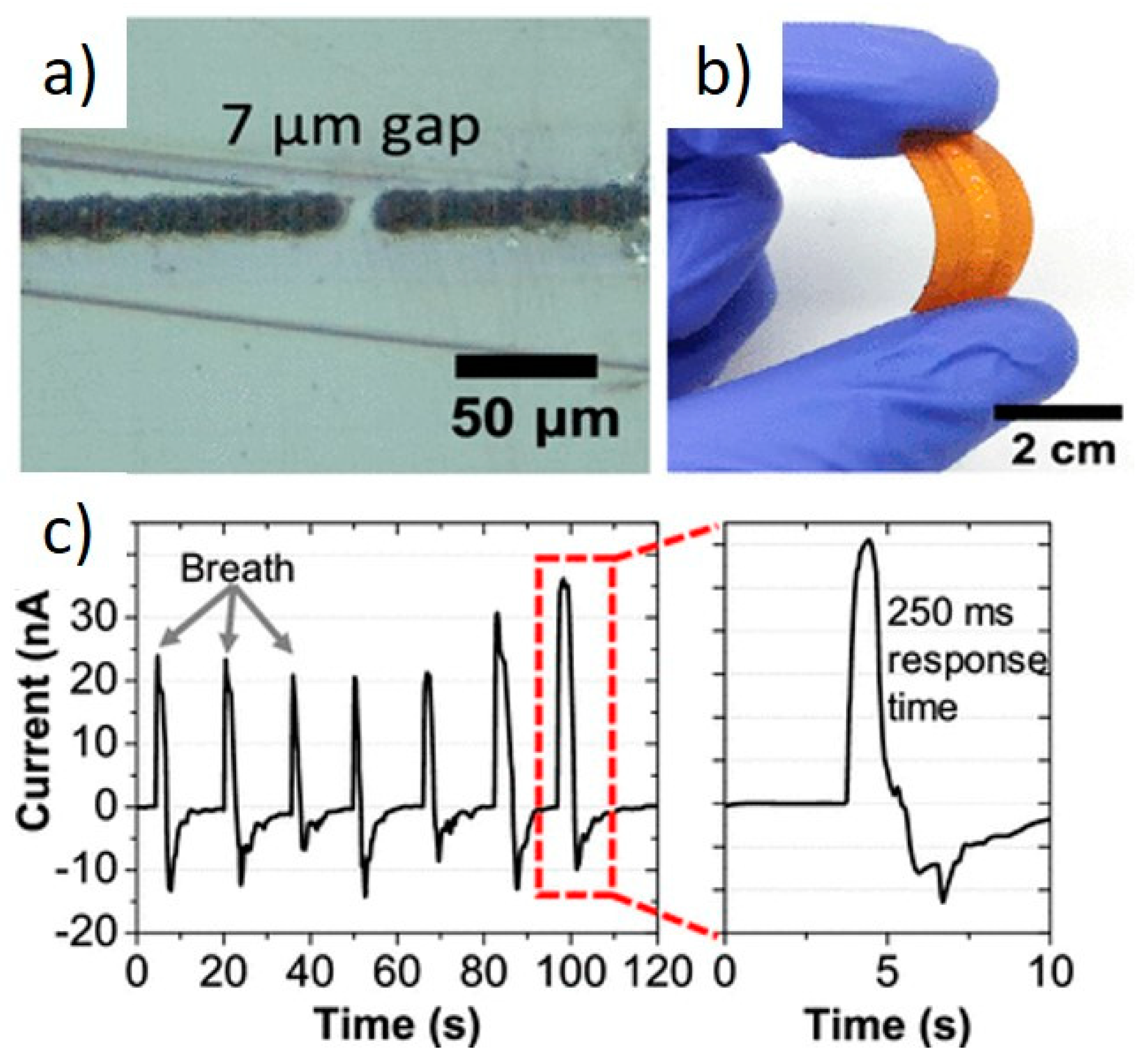 Applsci 11 06304 g009
