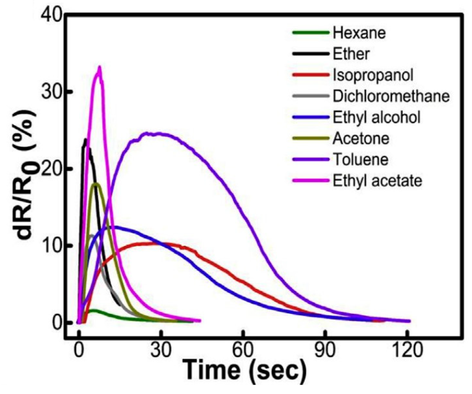 Applsci 11 06304 g010