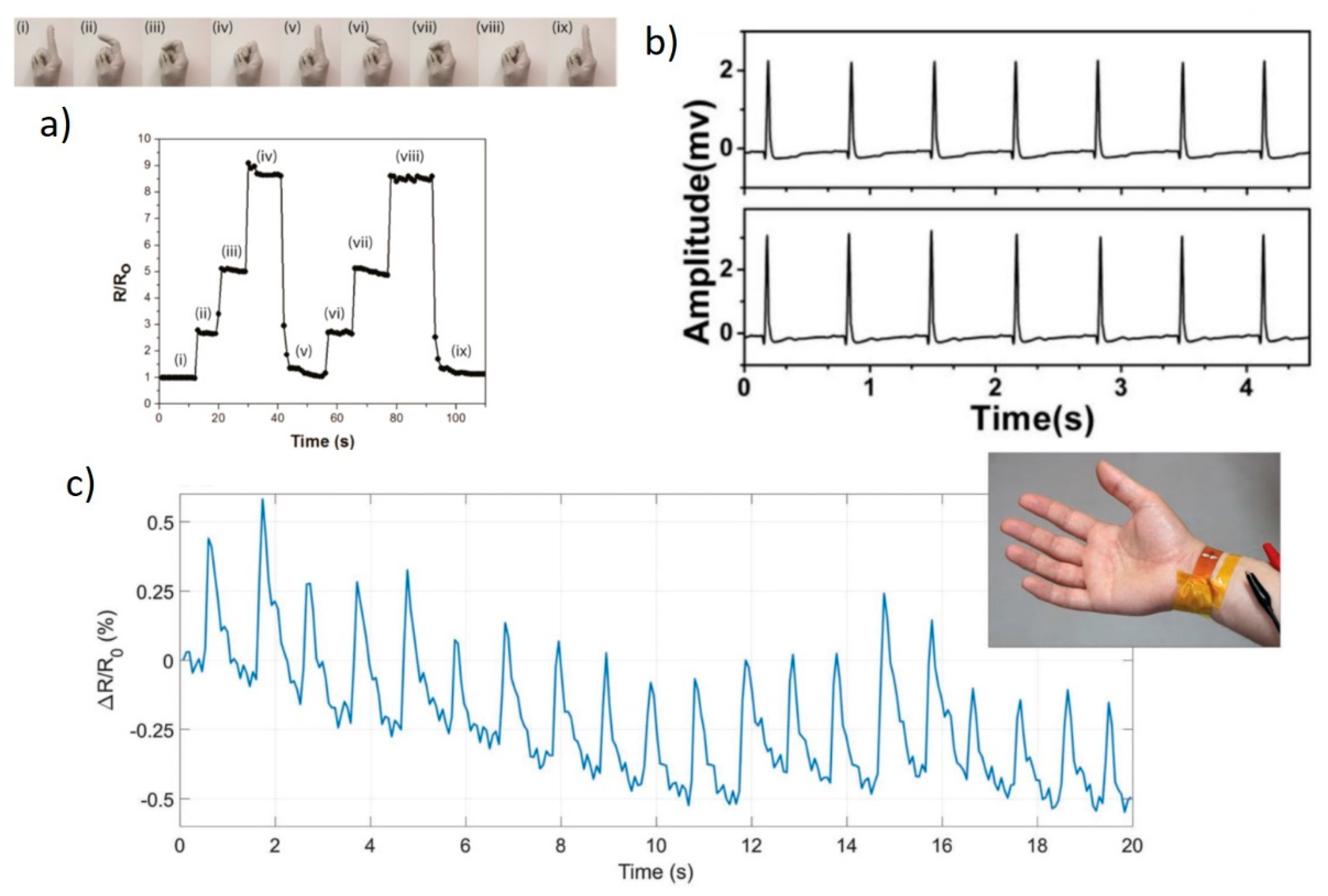 Applsci 11 06304 g011
