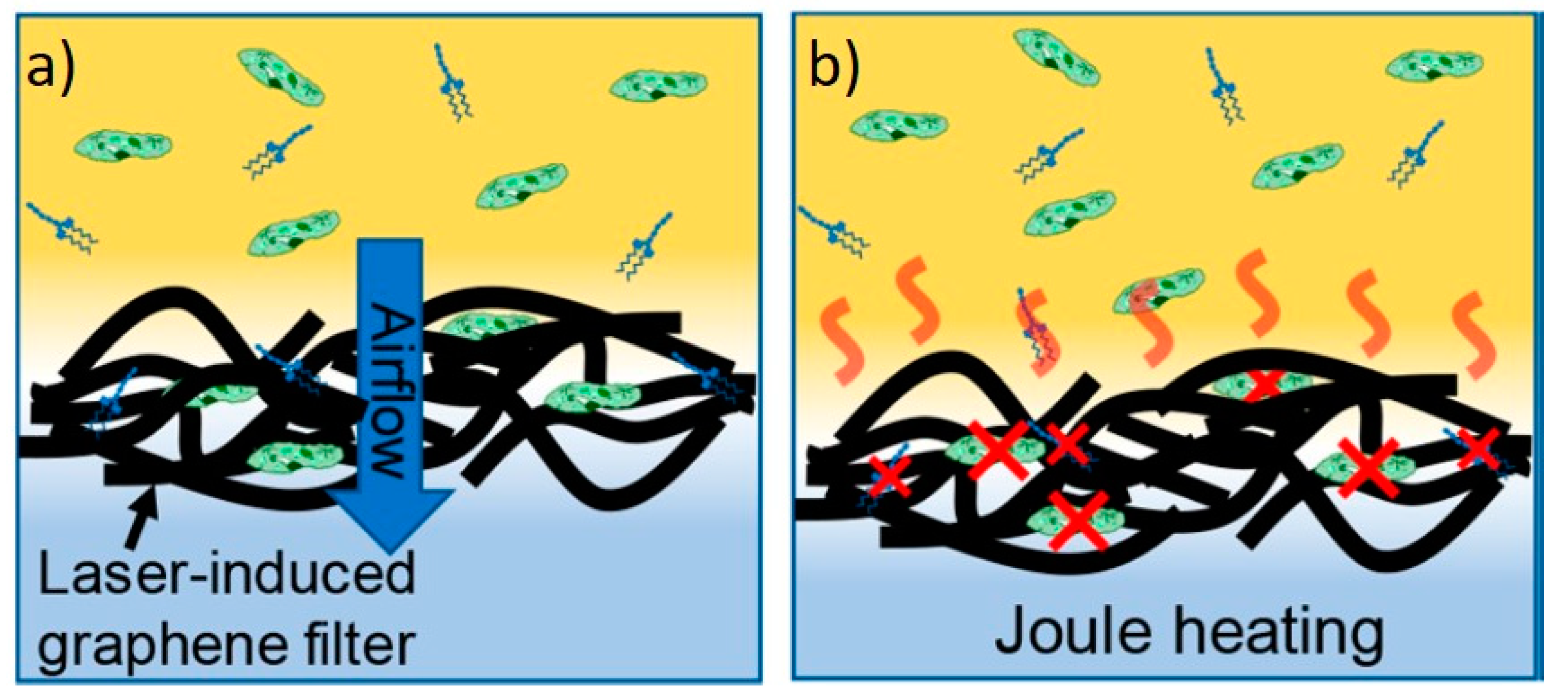 Applsci 11 06304 g014