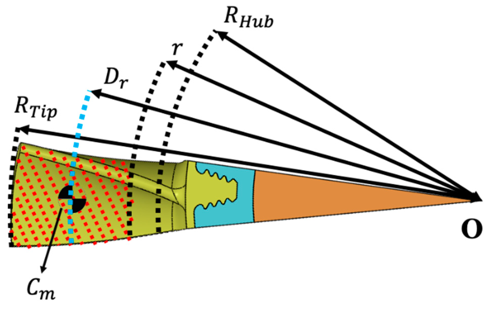 Applsci 11 06306 g003 550