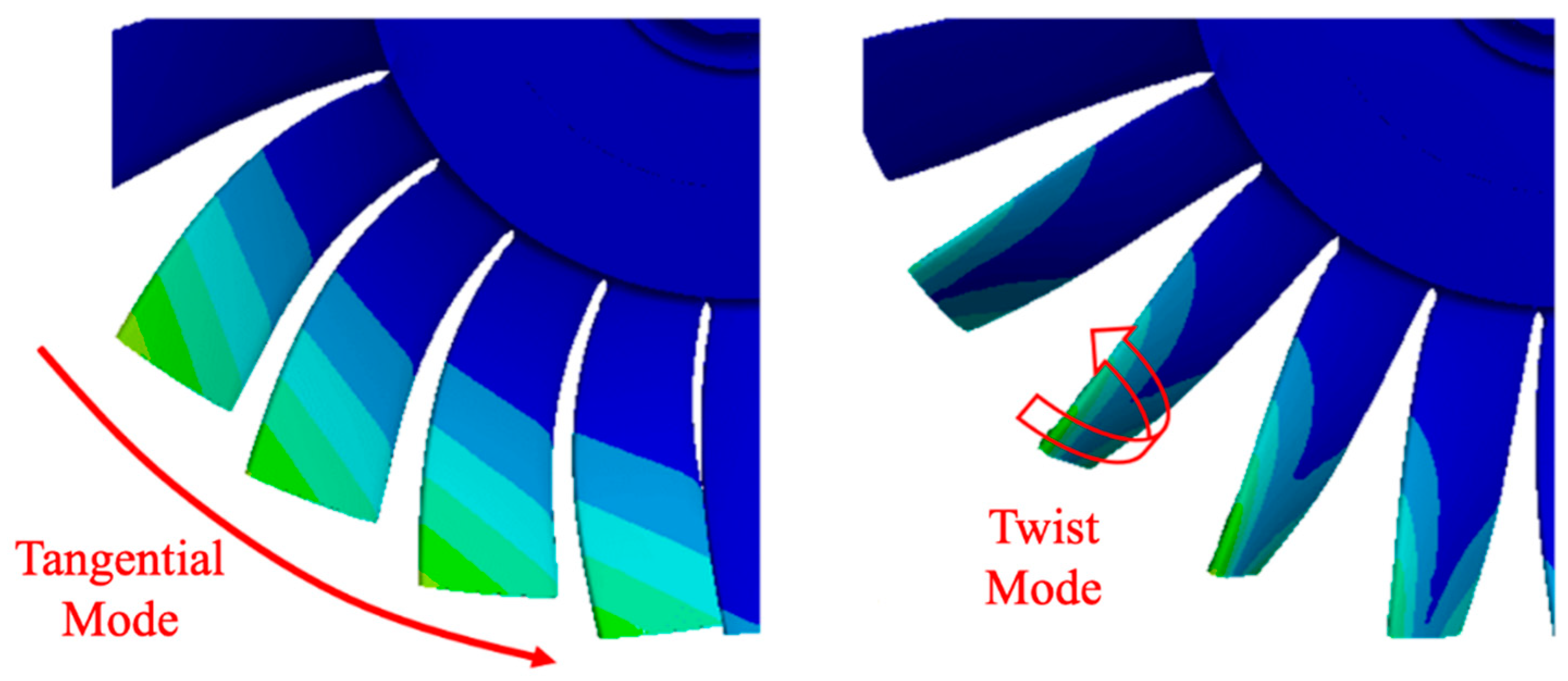 Applsci 11 06306 g007 550