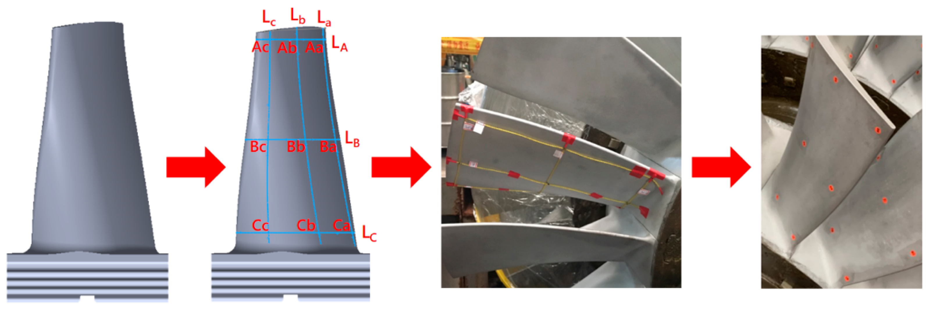 Applsci 11 06306 g010 550