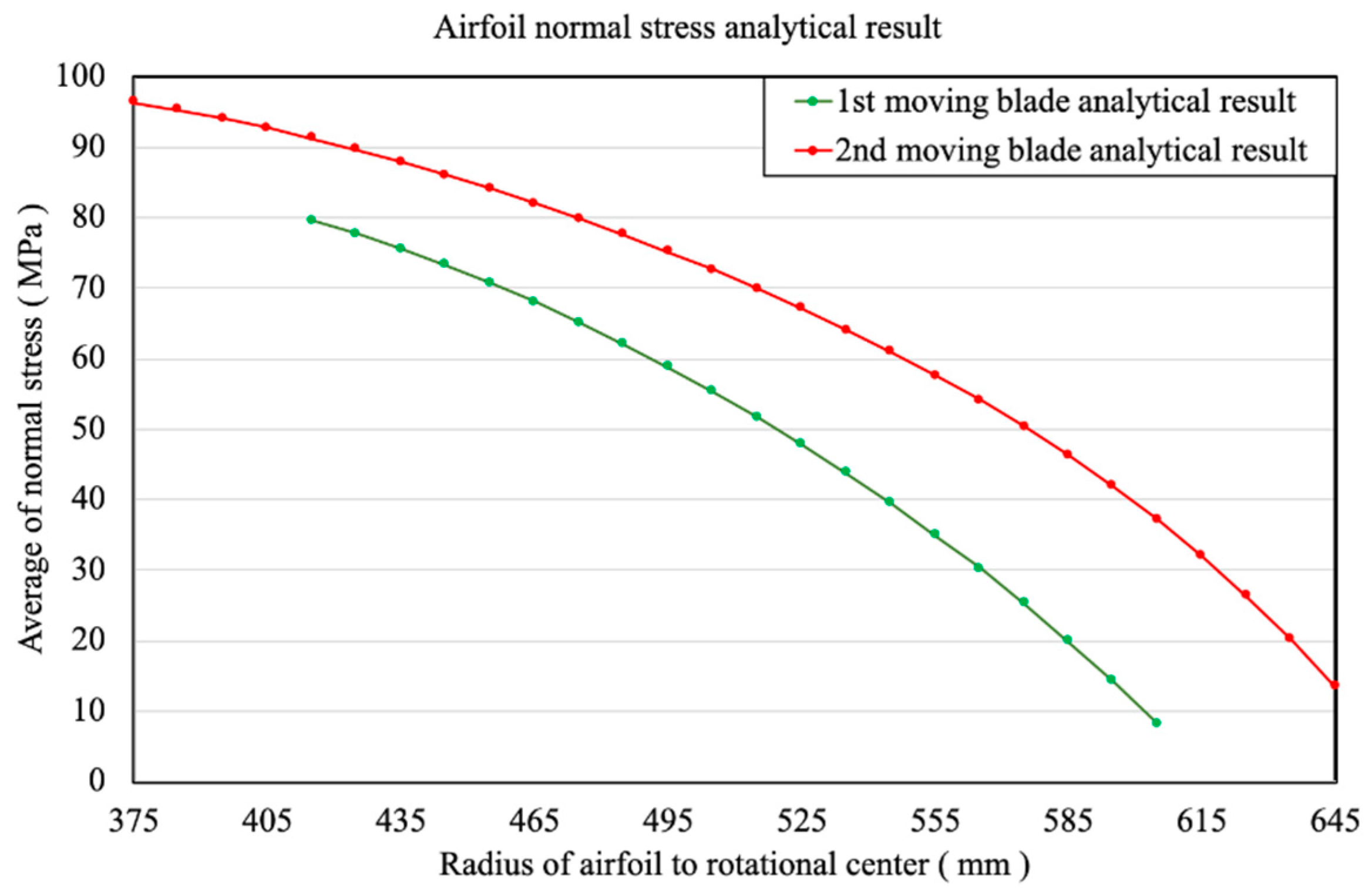Applsci 11 06306 g011 550