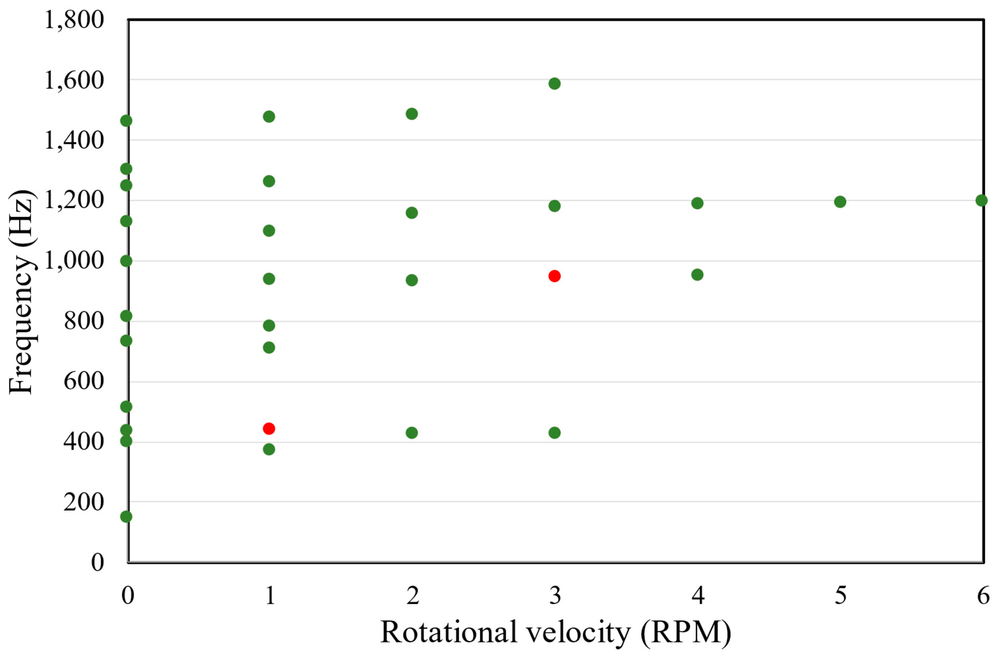 Applsci 11 06306 g028 550