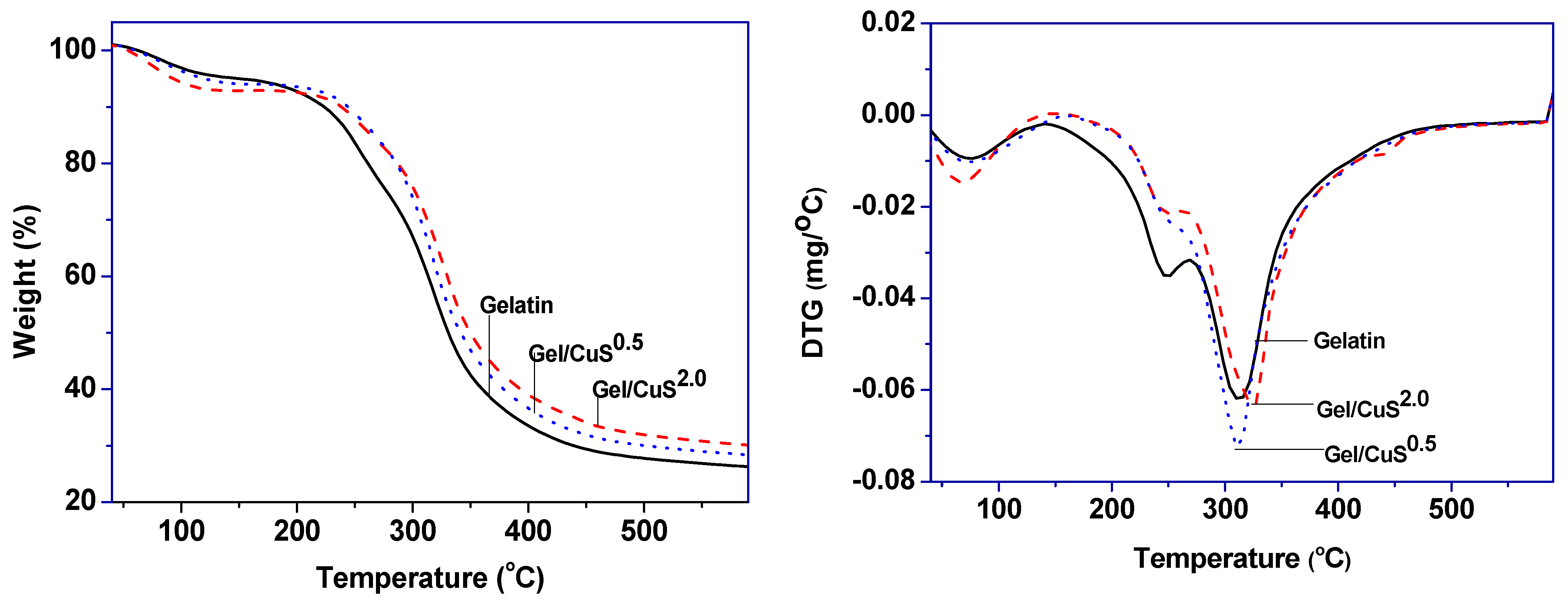 Applsci 11 06307 g005