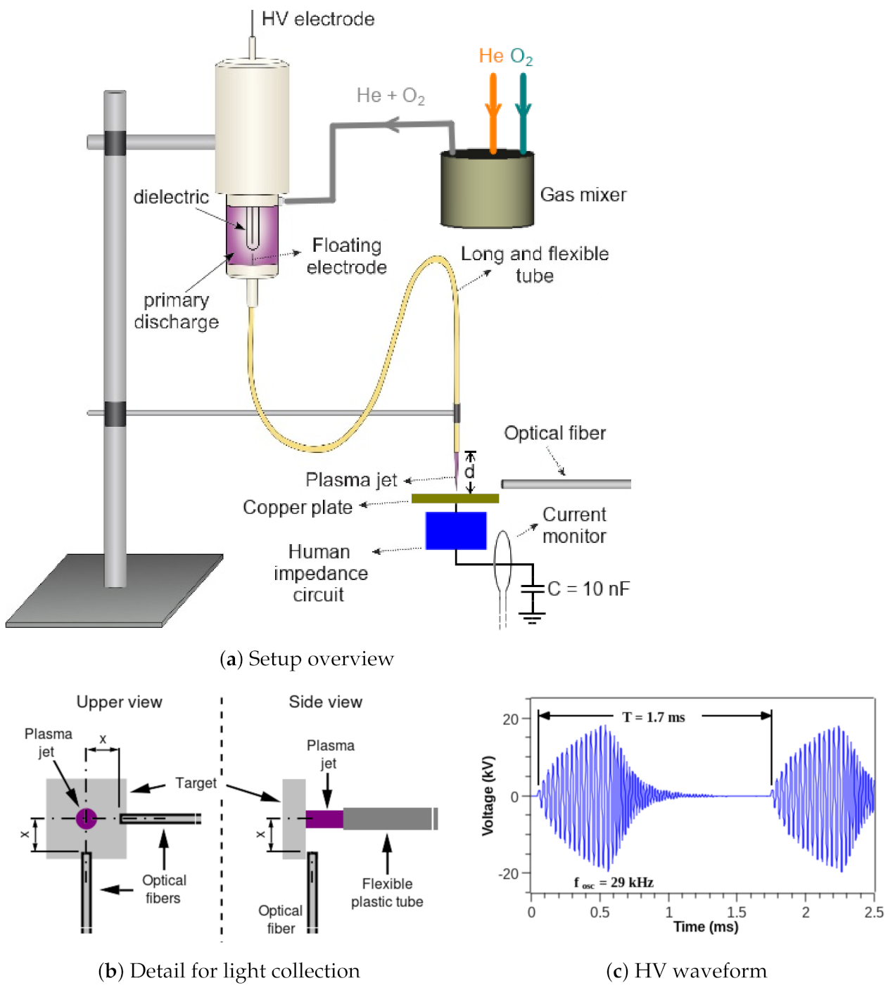 Applsci 11 06311 g001 550