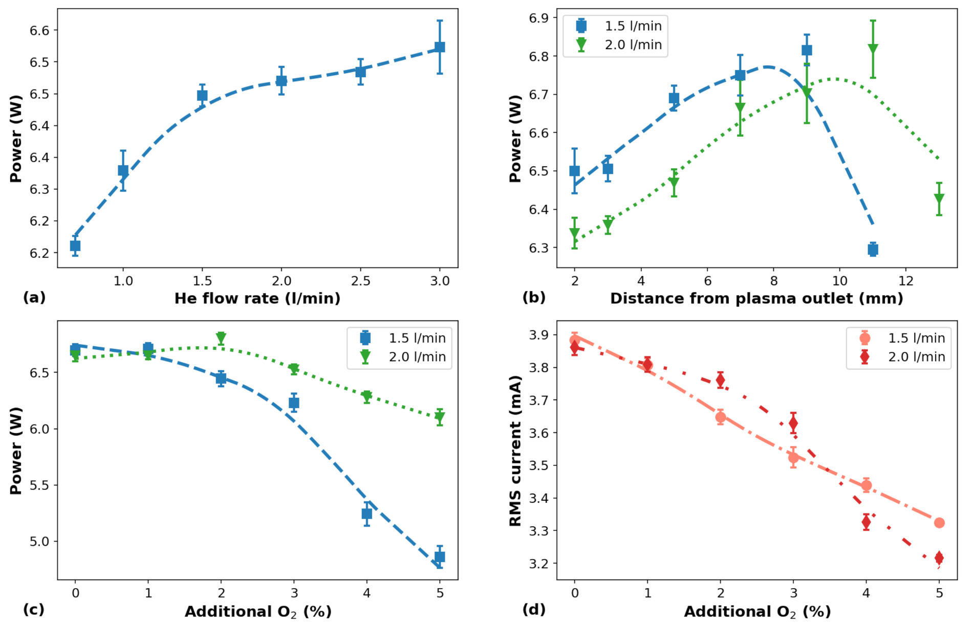 Applsci 11 06311 g002 550