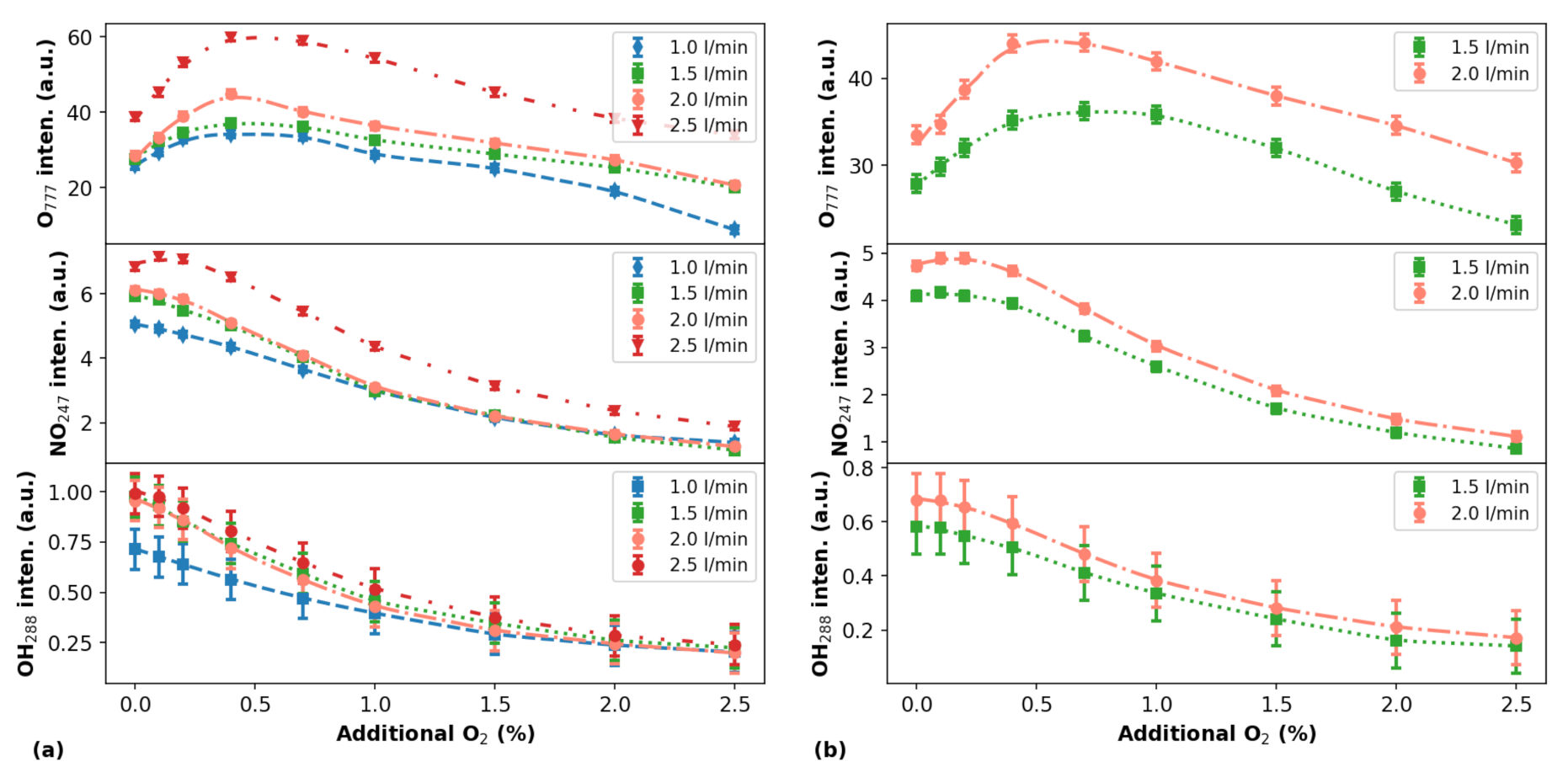 Applsci 11 06311 g005 550