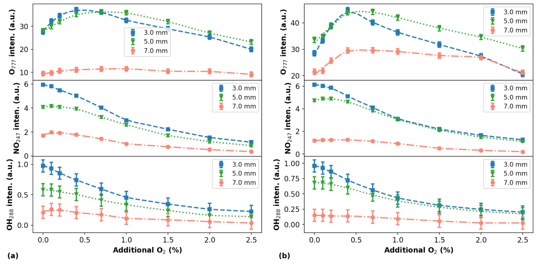 Applsci 11 06311 g006 550