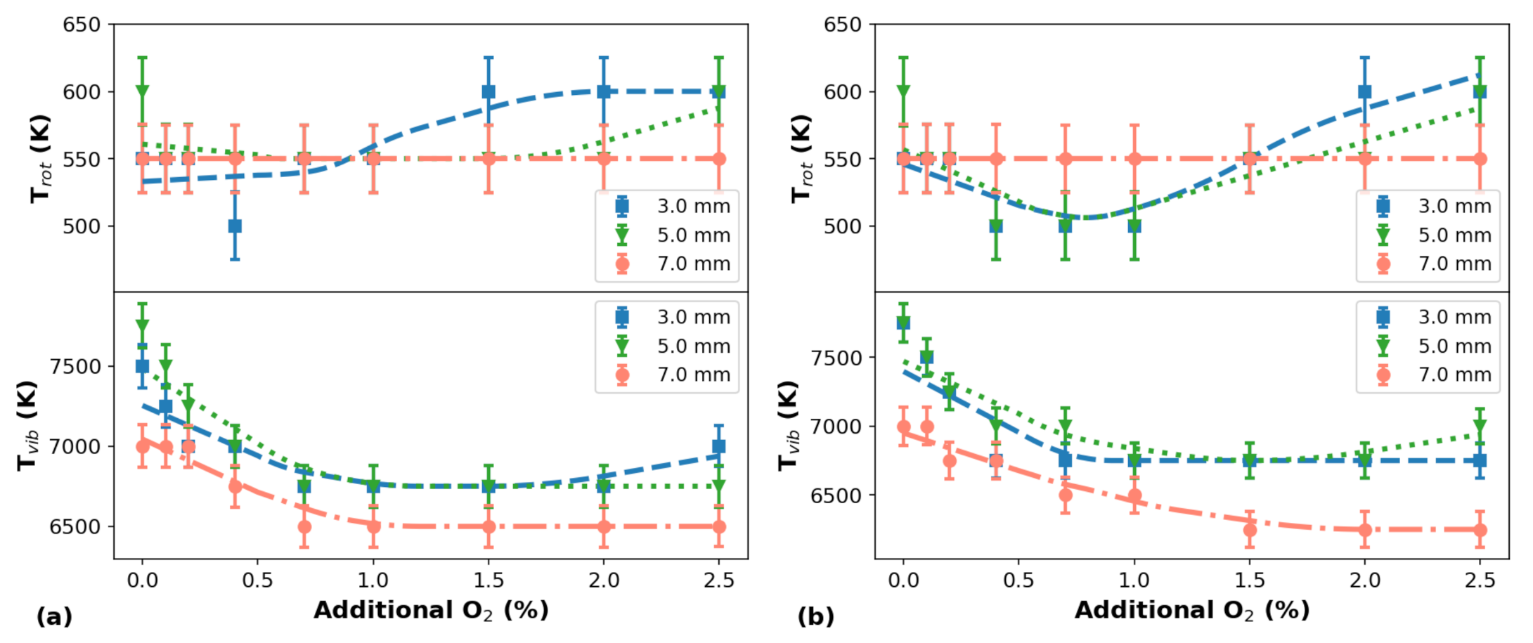 Applsci 11 06311 g007 550