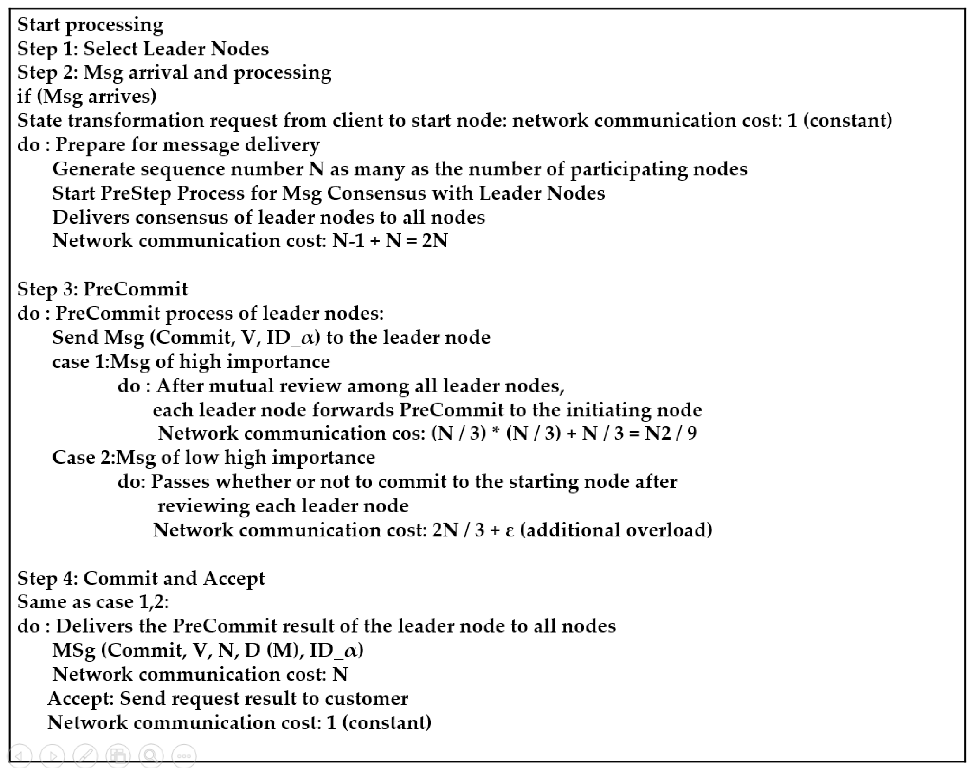 Applsci 11 06313 g004 550