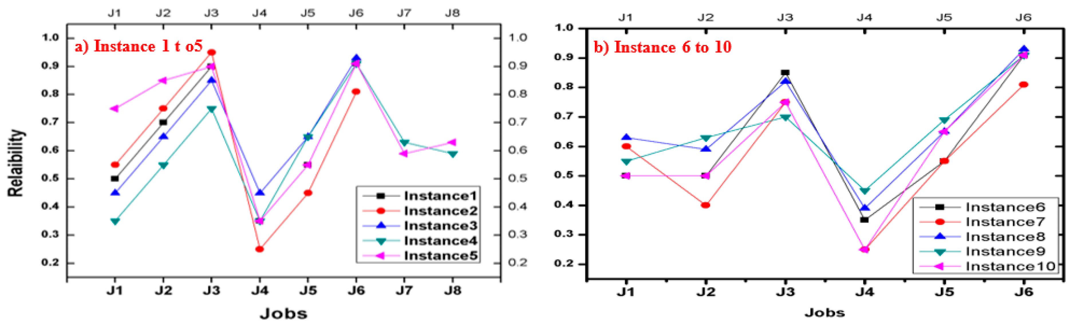 Applsci 11 06314 g015