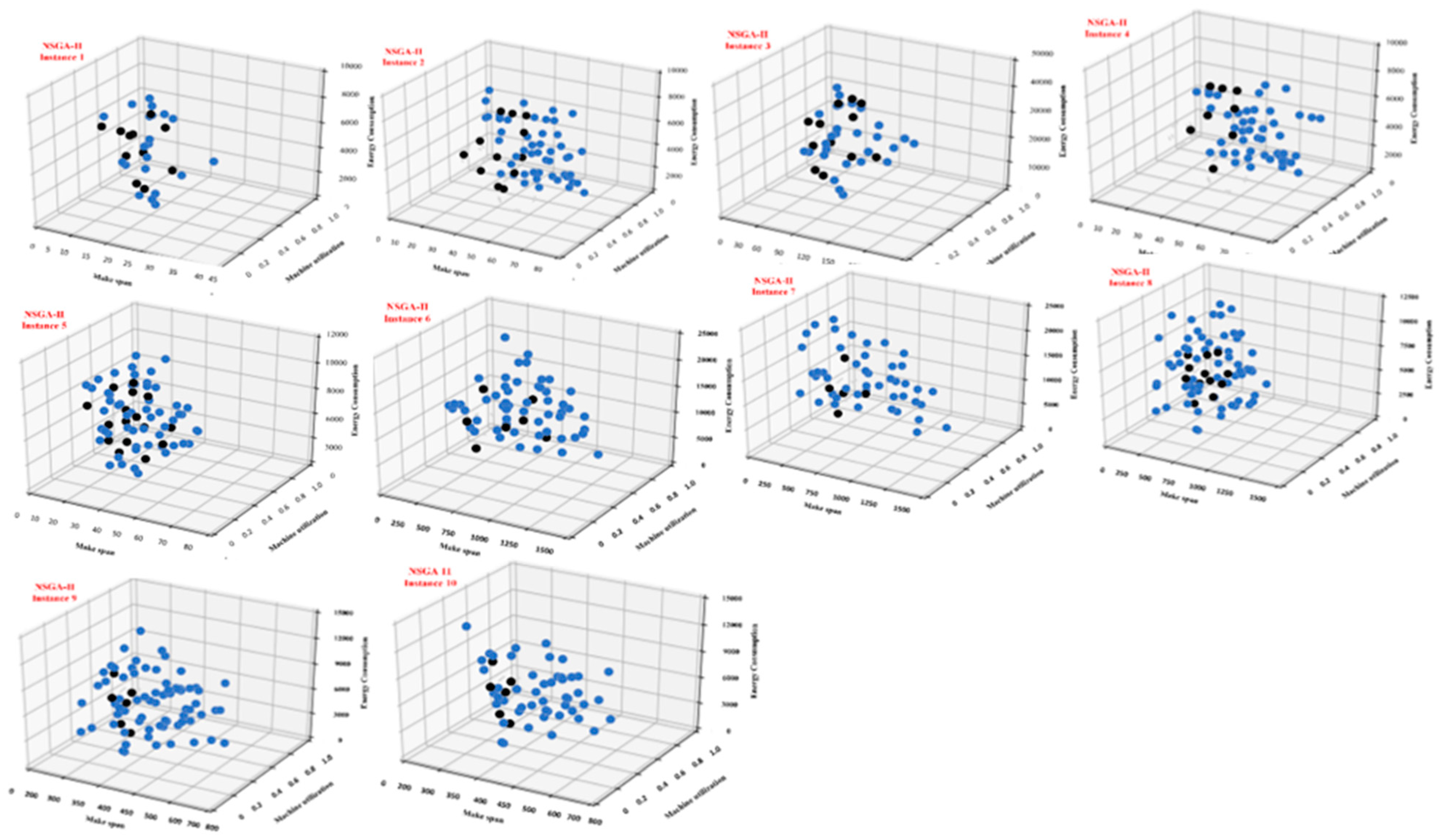 Applsci 11 06314 g017