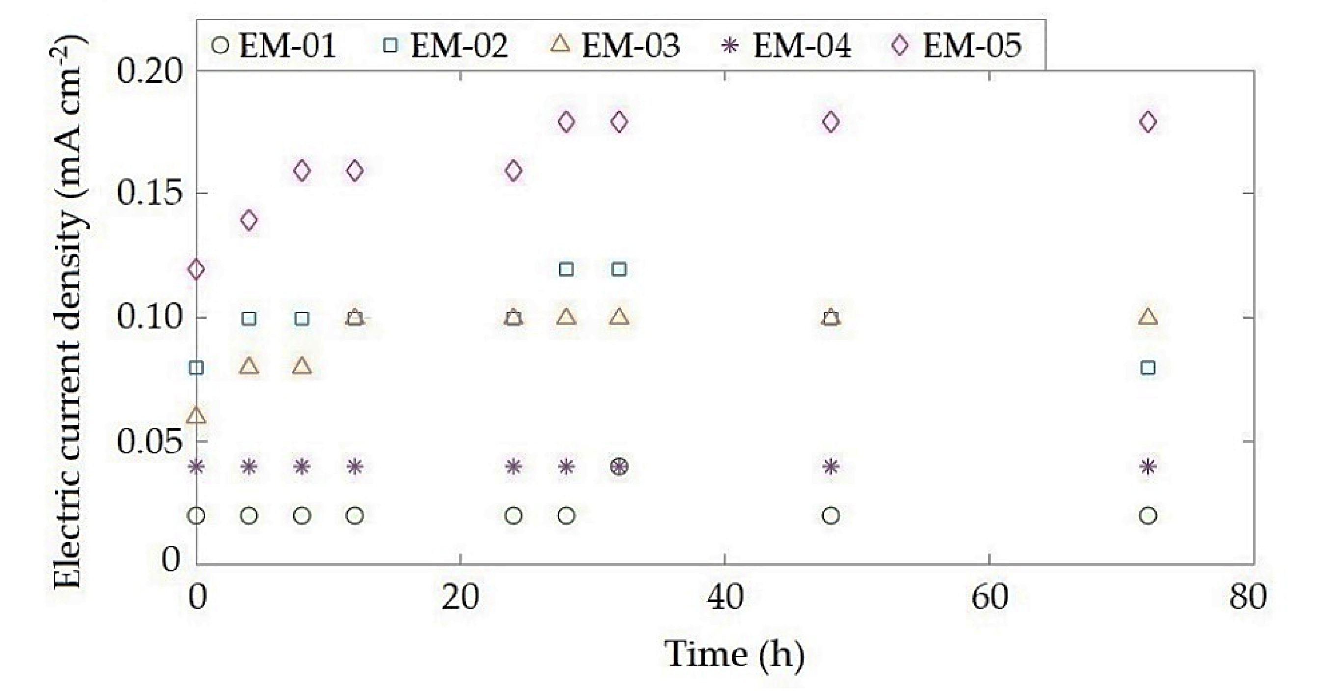 Applsci 11 06316 g002 550