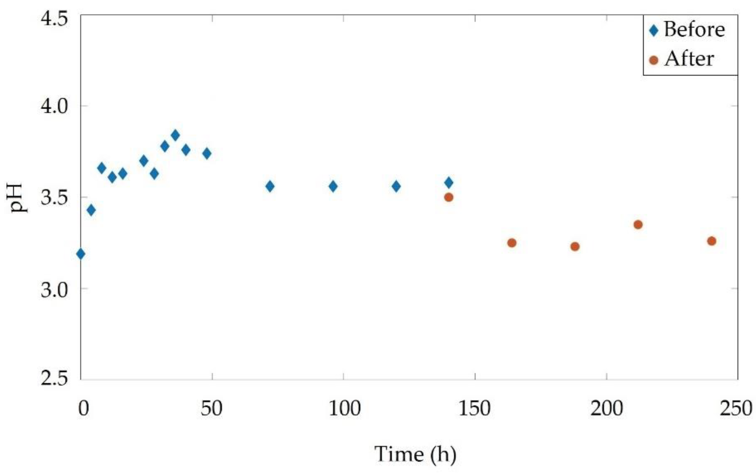 Applsci 11 06316 g008 550