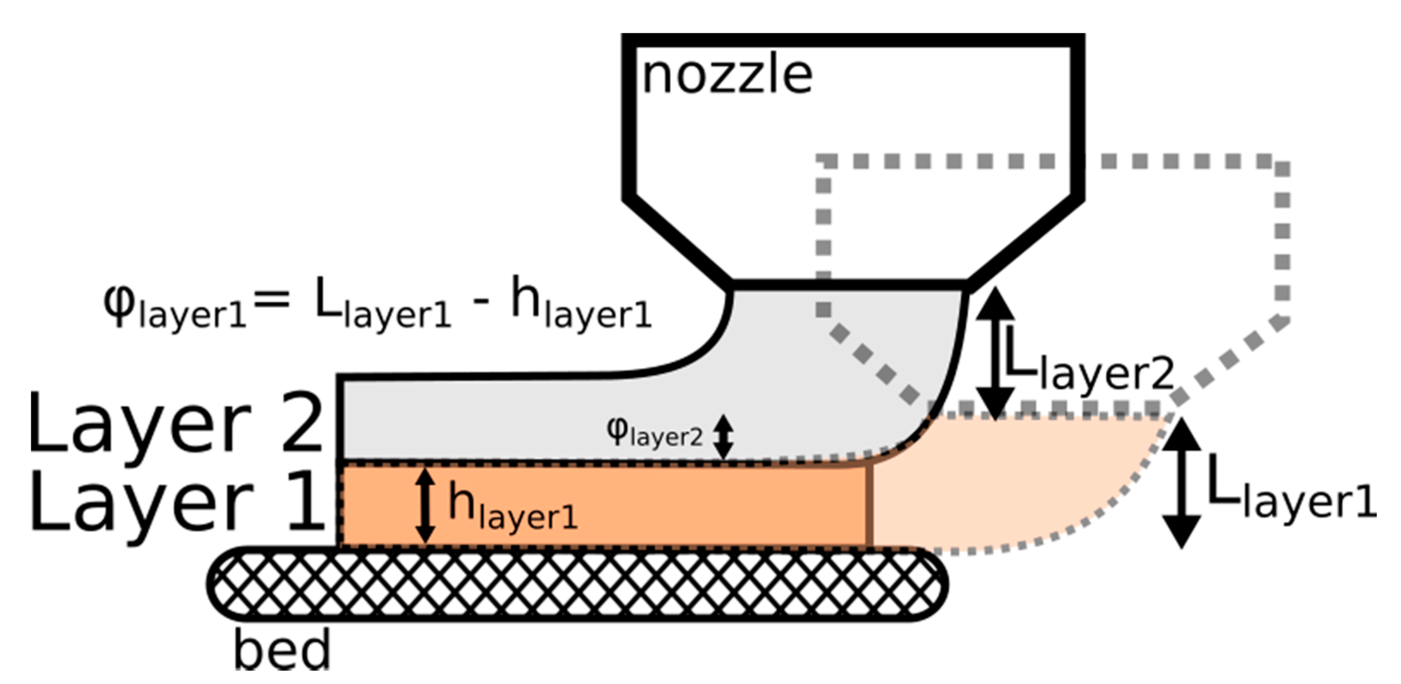 Applsci 11 06320 g001 550