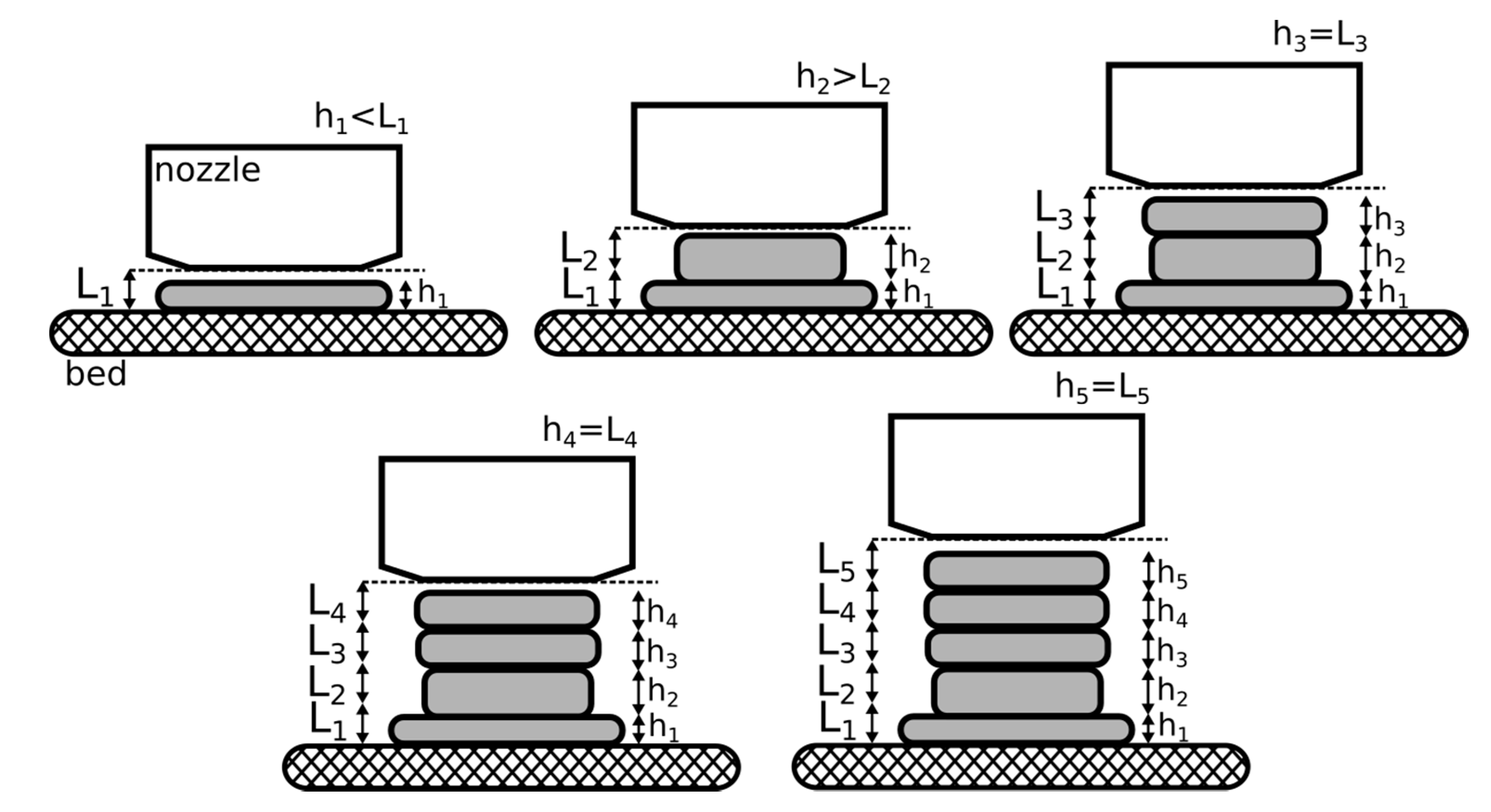 Applsci 11 06320 g002 550