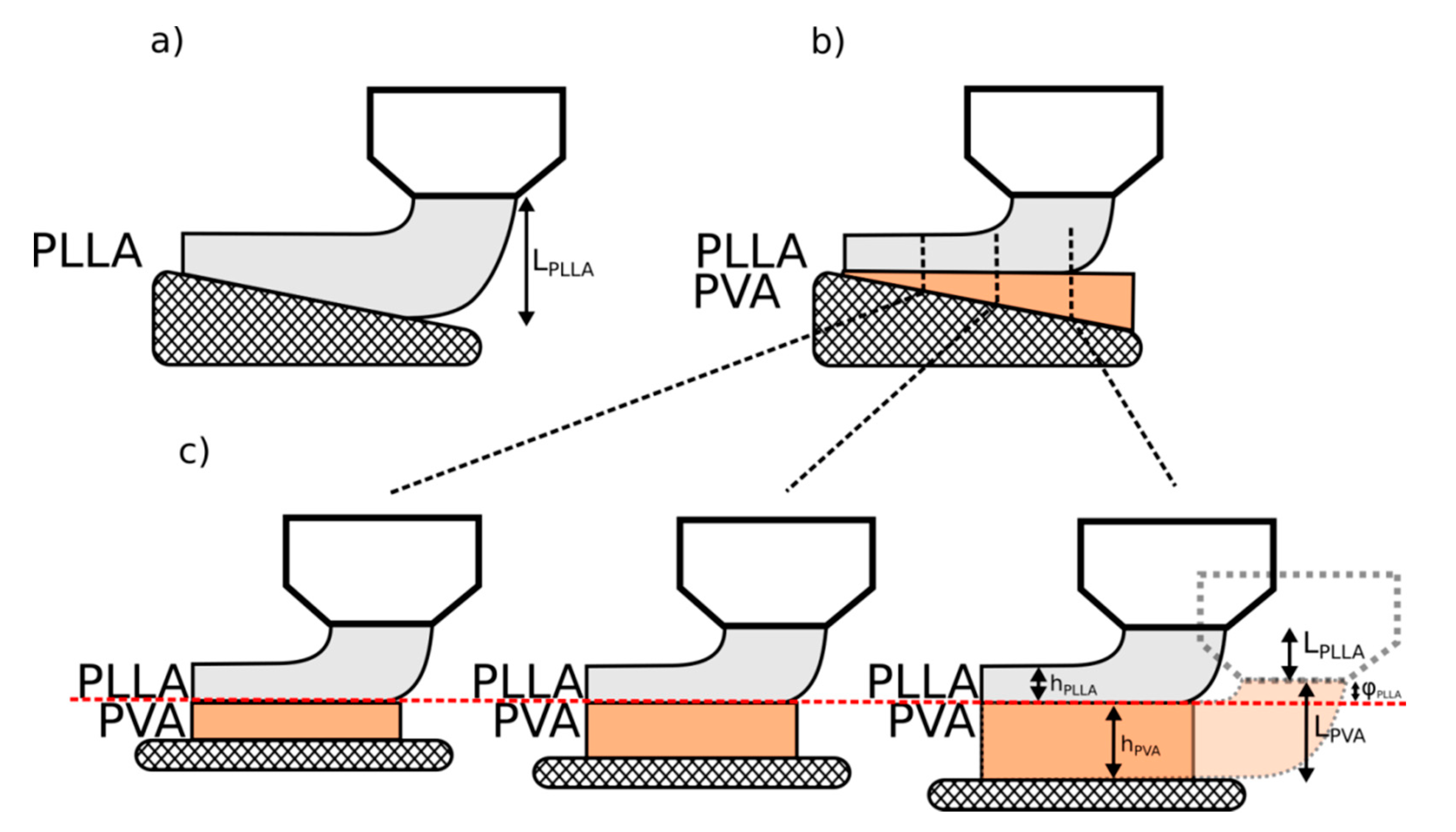 Applsci 11 06320 g003 550