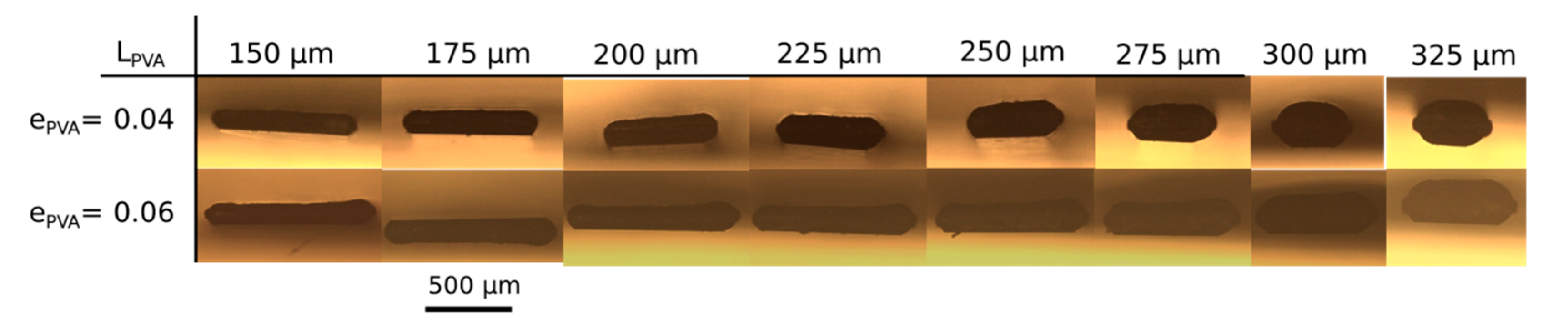 Applsci 11 06320 g006 550