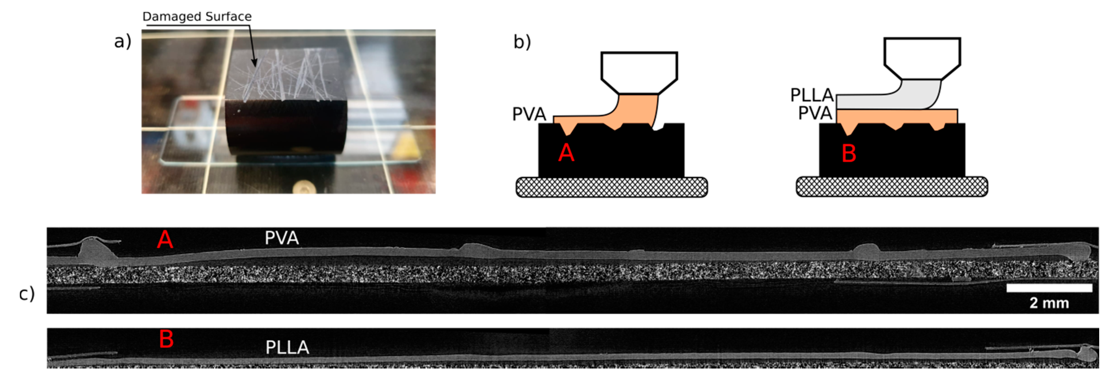 Applsci 11 06320 g009 550