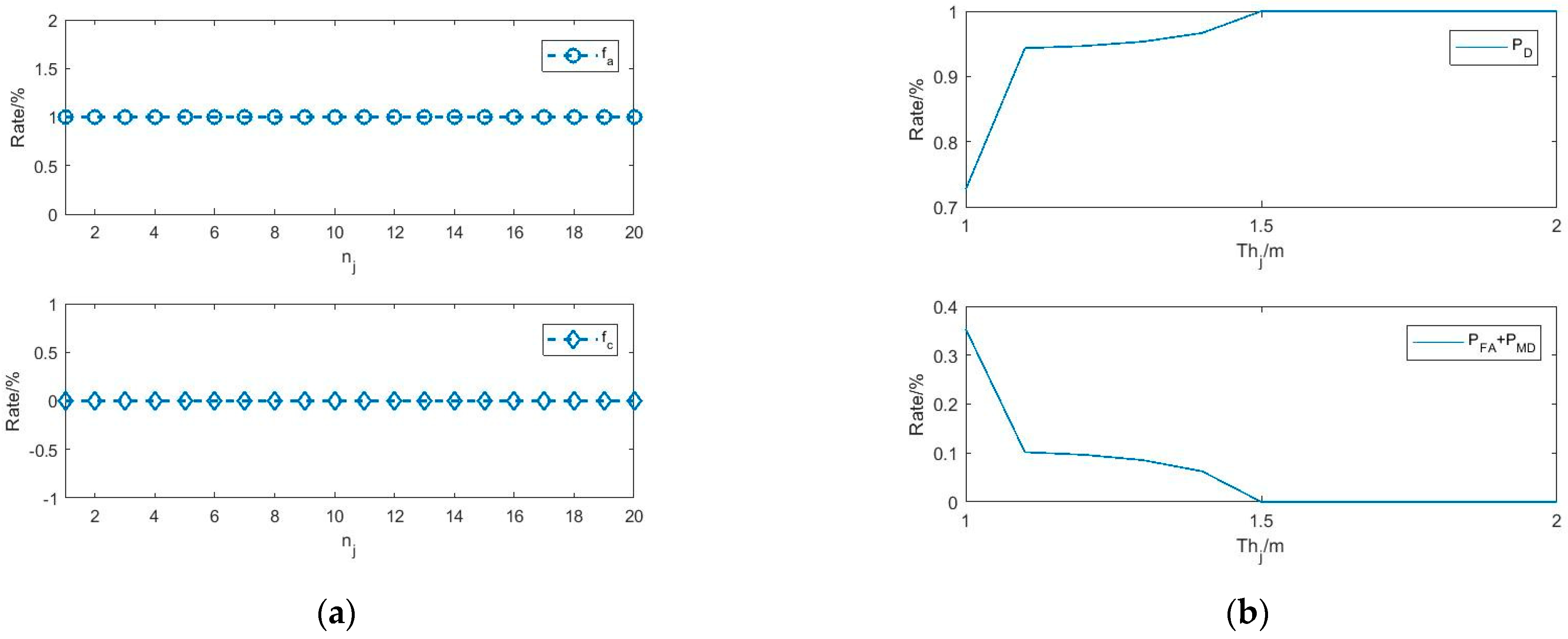 Applsci 11 06321 g010