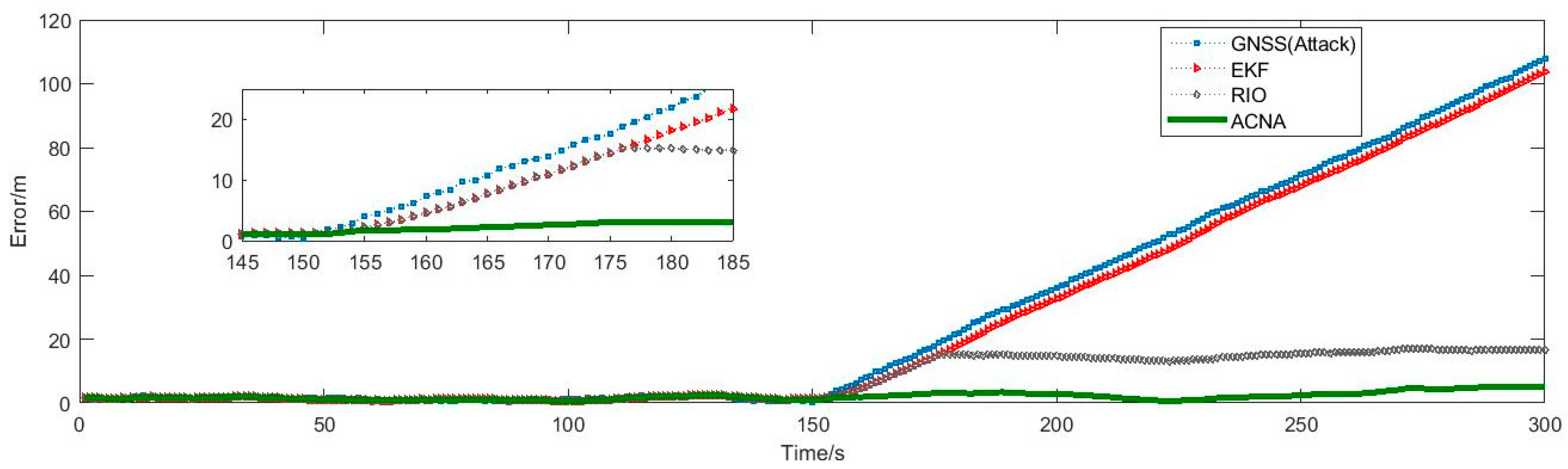 Applsci 11 06321 g015