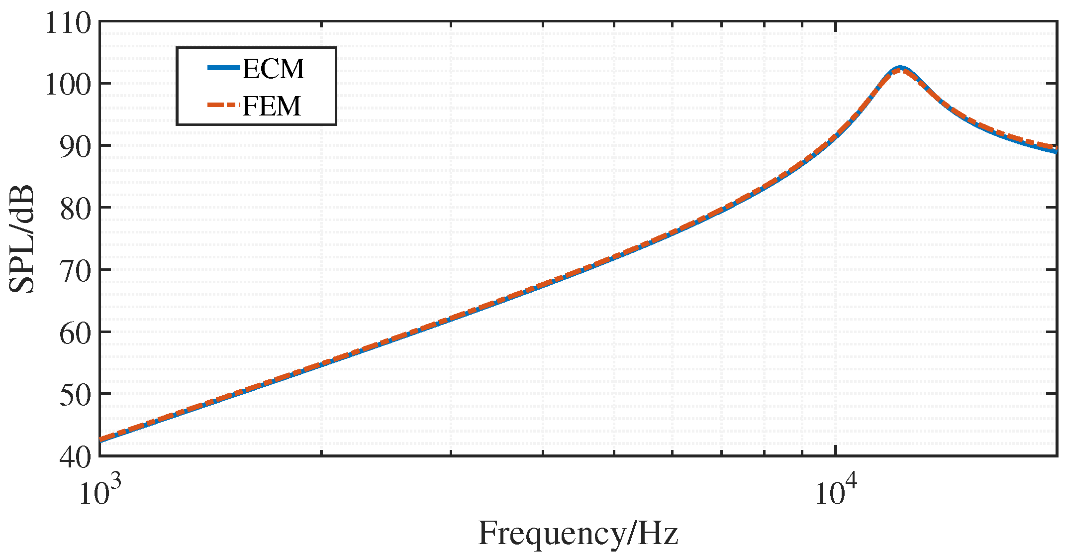 Applsci 11 06323 g008
