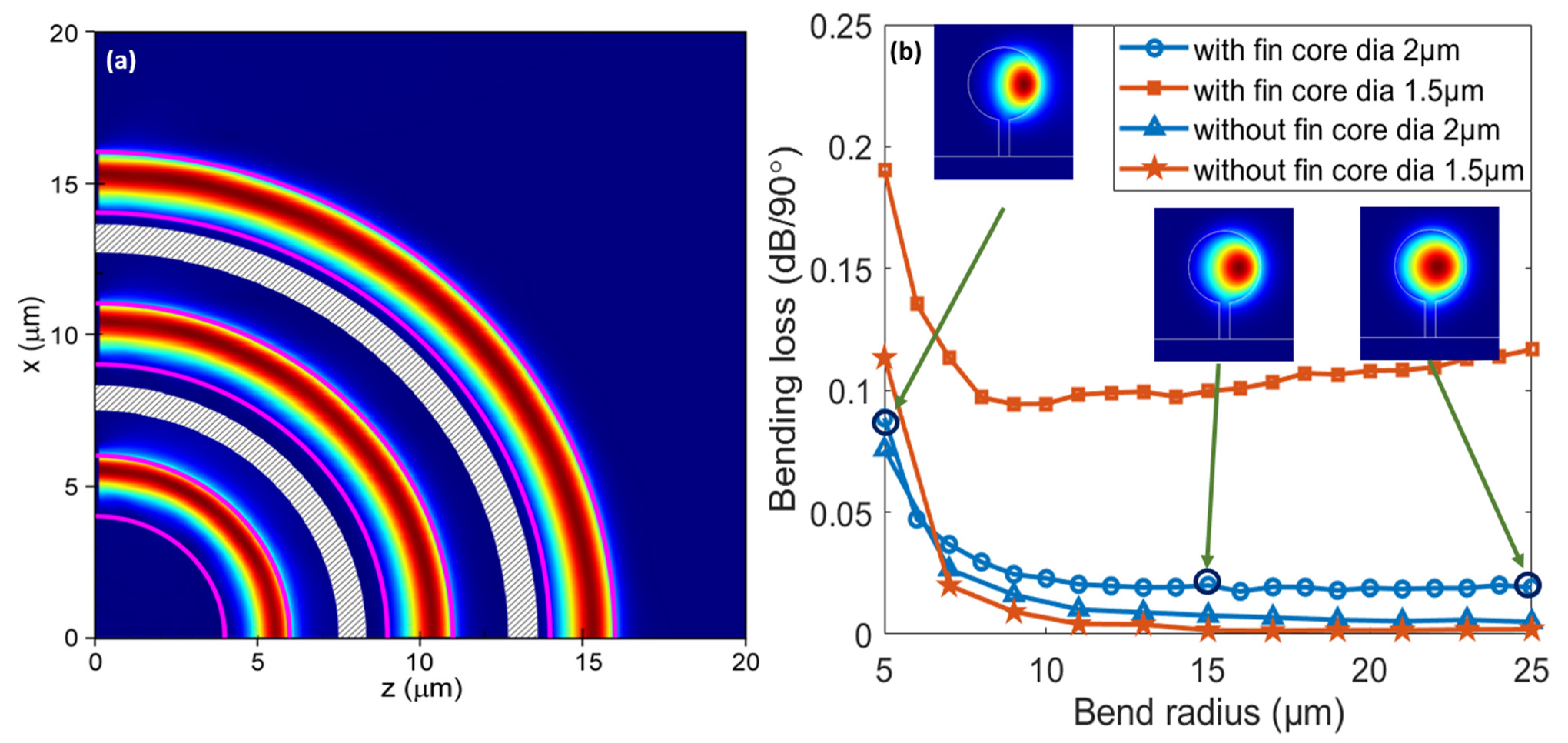 Applsci 11 06327 g004