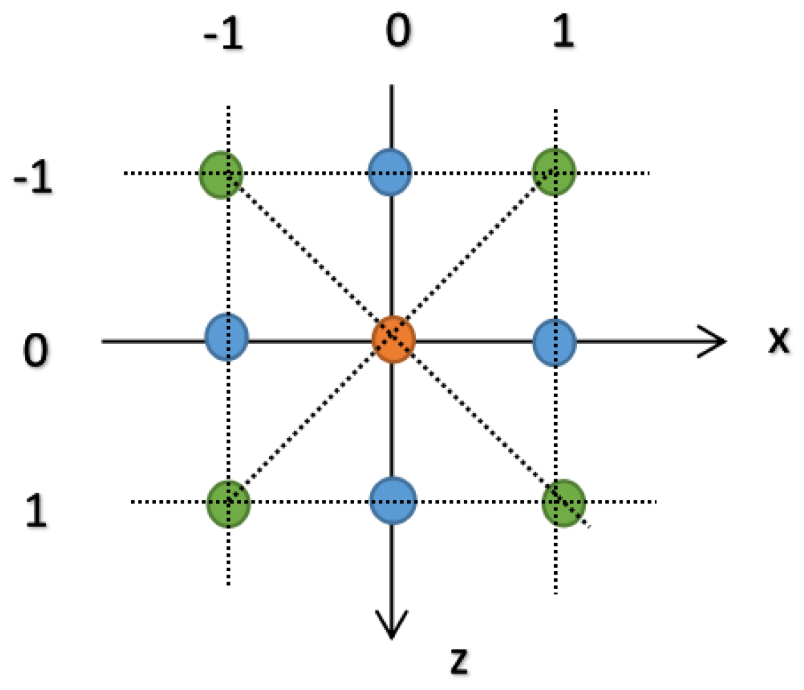 Applsci 11 06330 g001 550