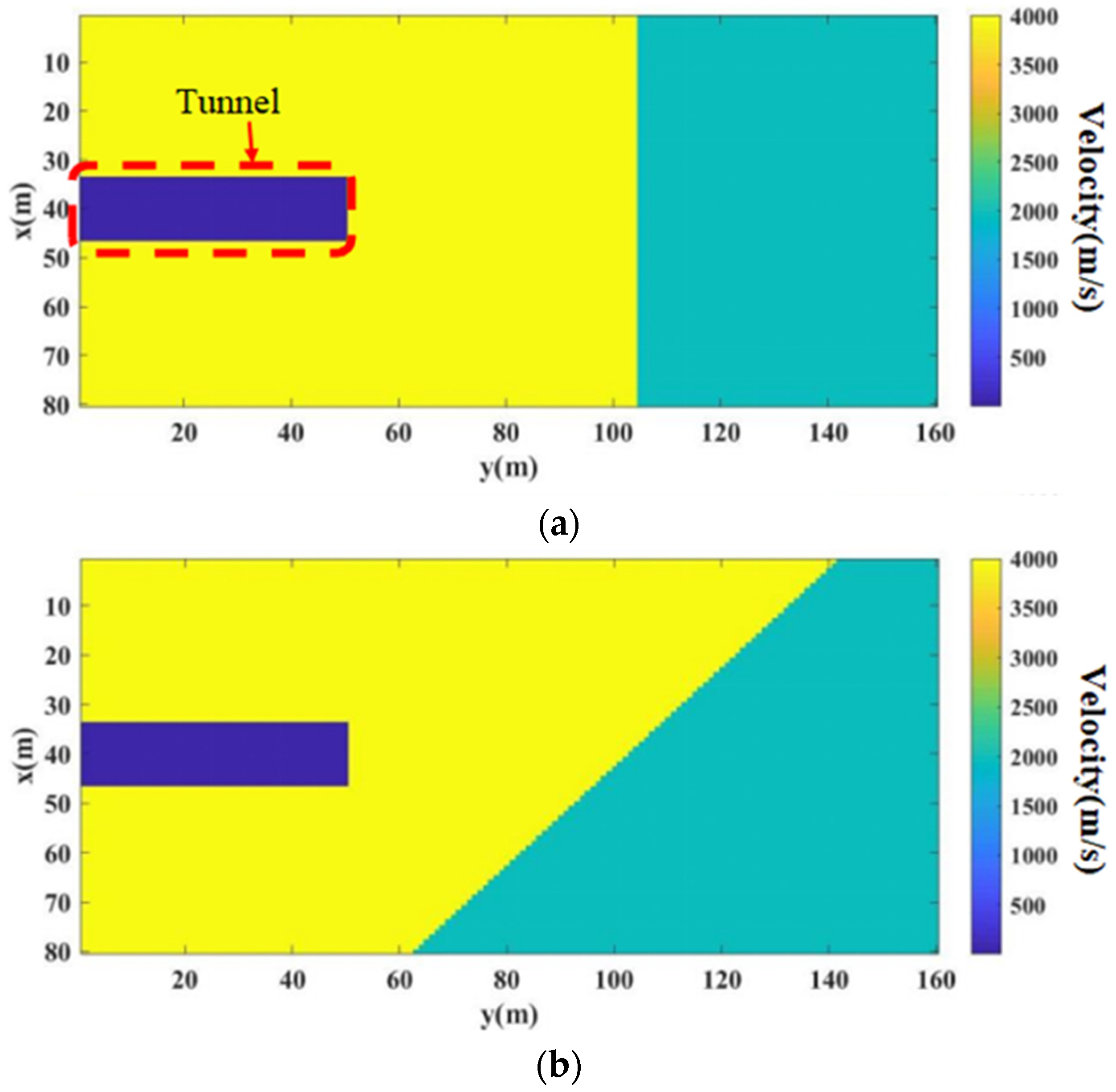 Applsci 11 06330 g004 550