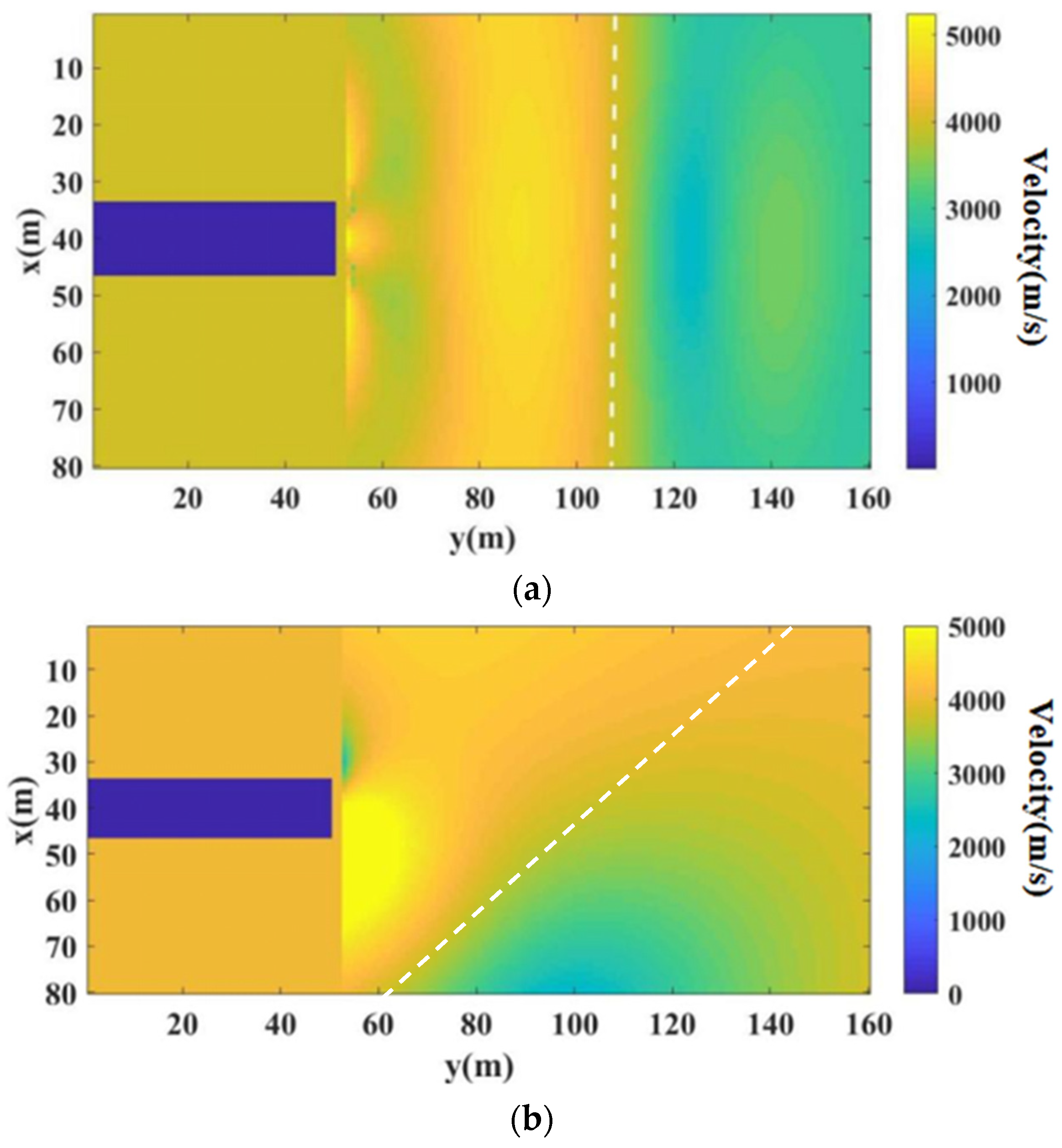 Applsci 11 06330 g006 550