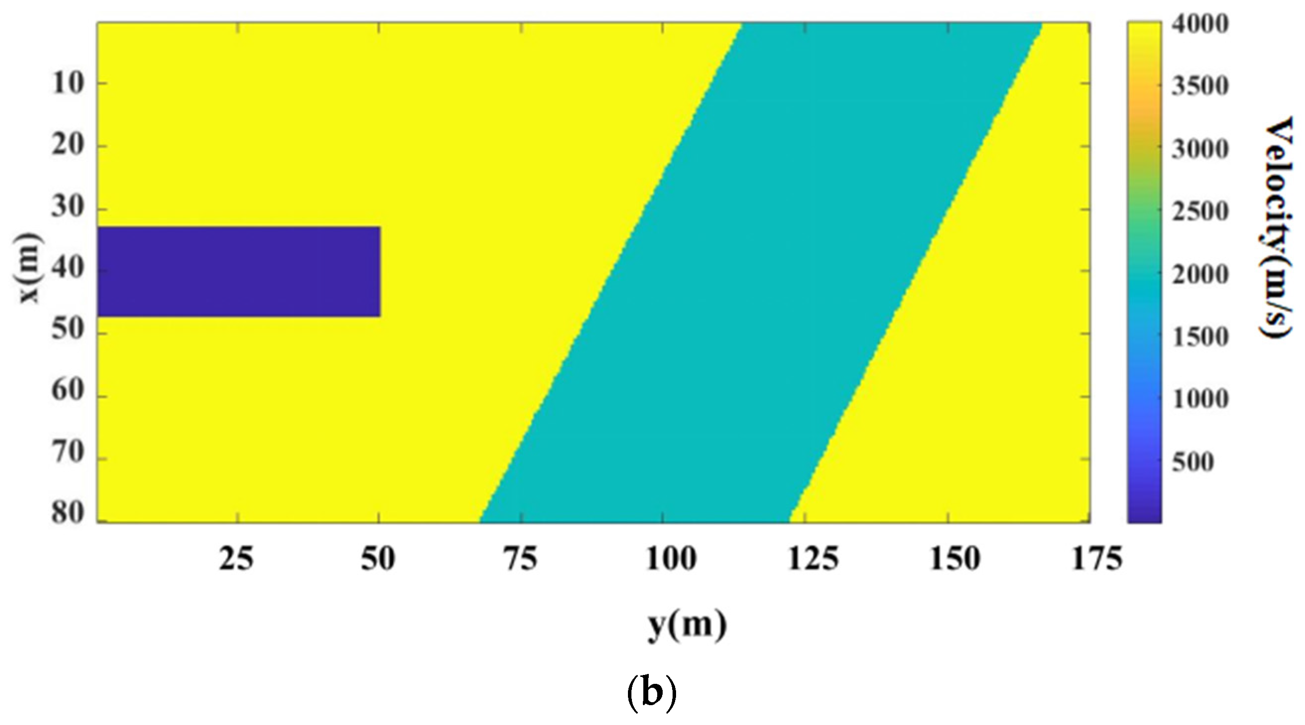 Applsci 11 06330 g007b 550