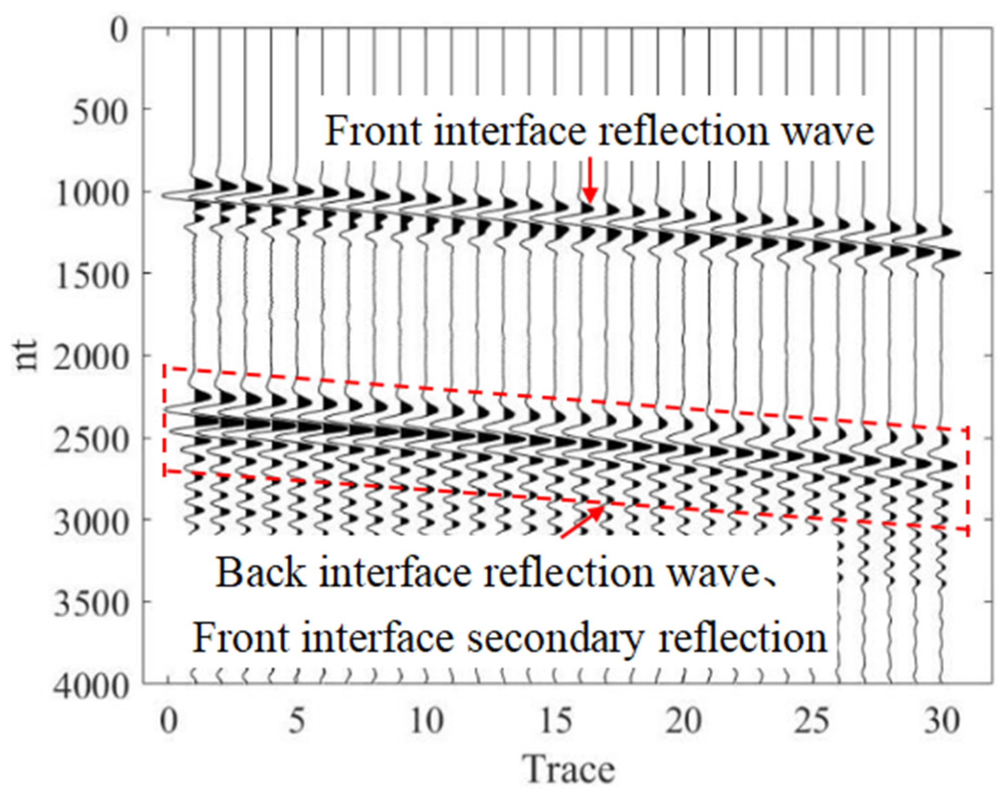 Applsci 11 06330 g008 550